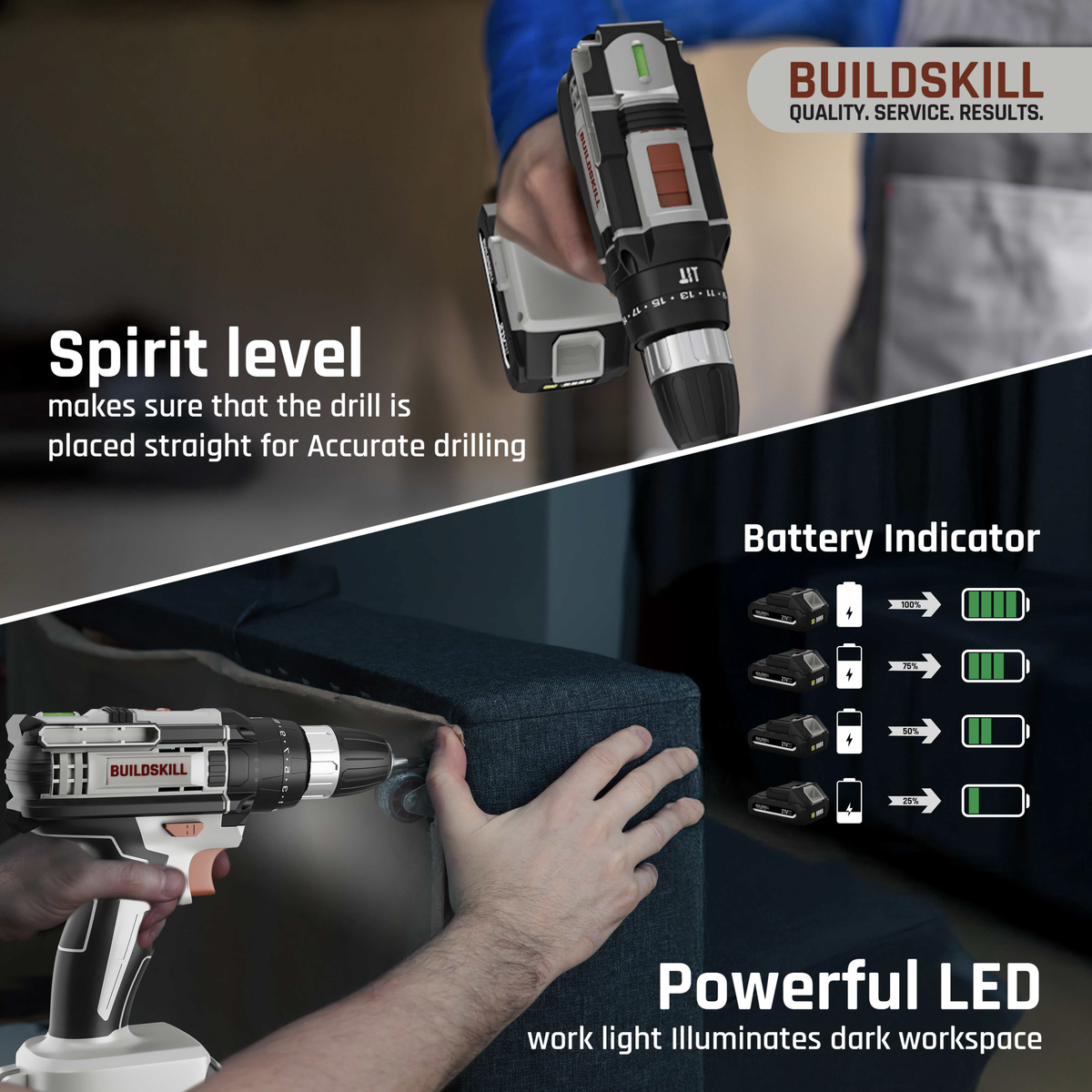 BUILDSKILL 21V Cordless Drill Machine for Home Use | Impact Drill with 10MM Keyless Chuck | 1.5 Ah Single Battery | Charger | Variable Speed | LED Light | Forward & Reverse Motion
