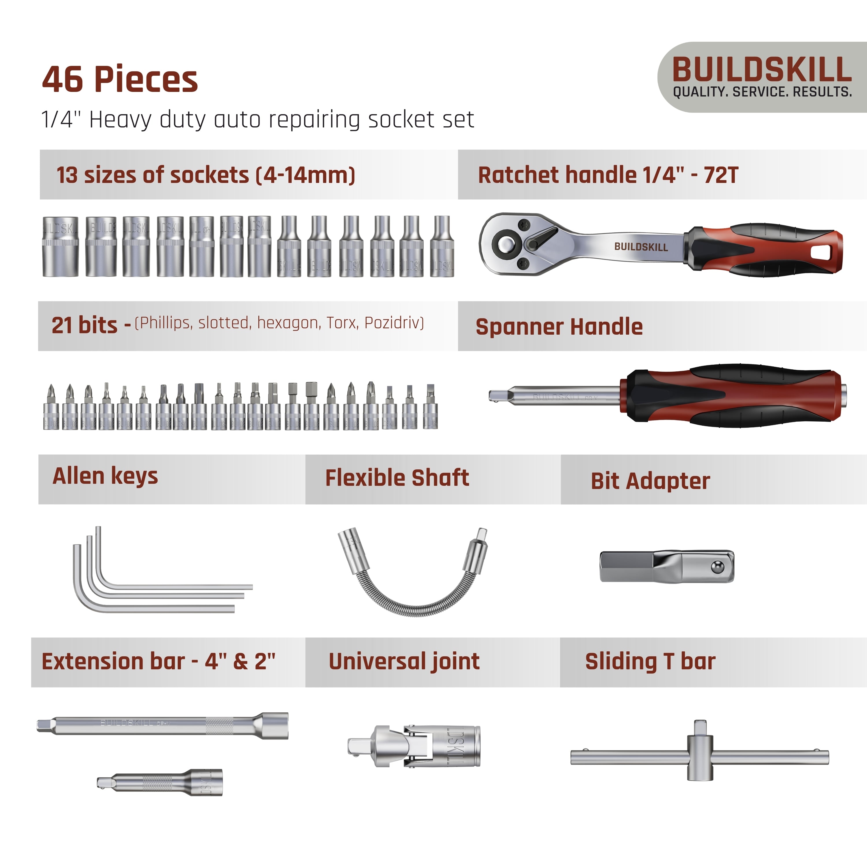 BUILDSKILL 1/4 inch socket set | 46 piece - heavy duty CR-V material | flexible extension bar | quick release reversible ratchet | TPR anti-slip grip | socket wrench set for car & bicycle repairing