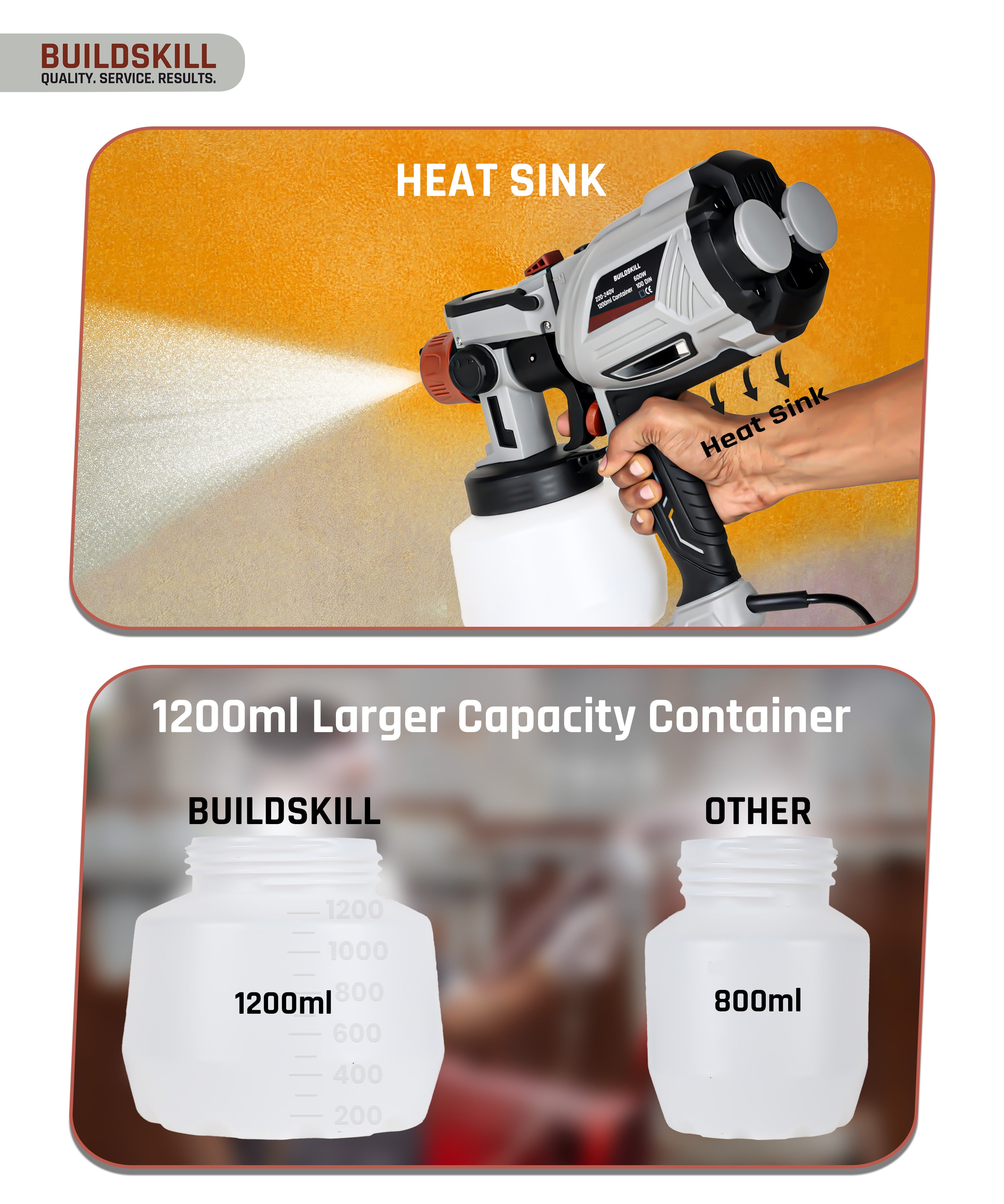 Buildskill 600W Paint Sprayer With 1200 ML Container
