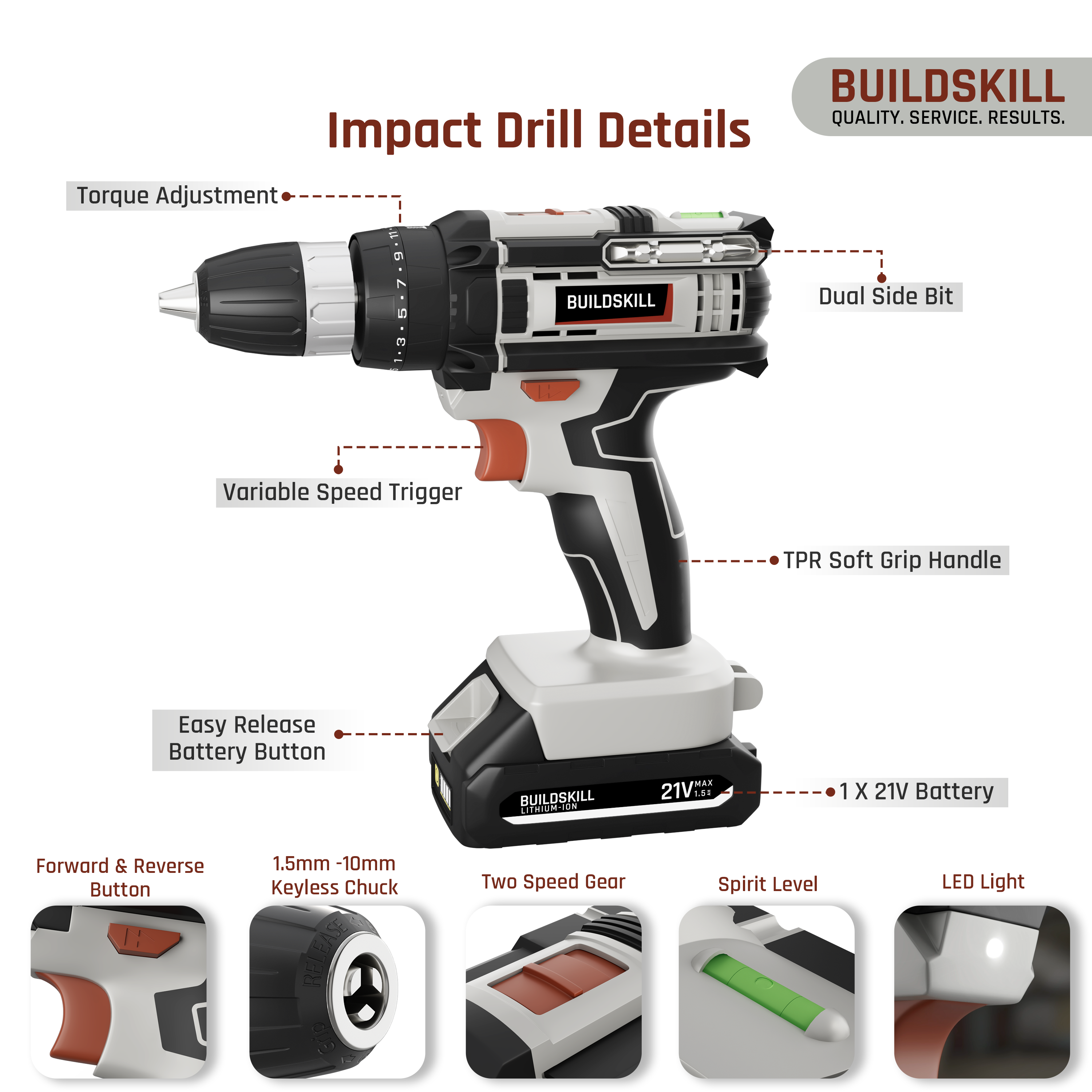 Buildskill 21V Impact Drill Machine with 1.5B Battery
