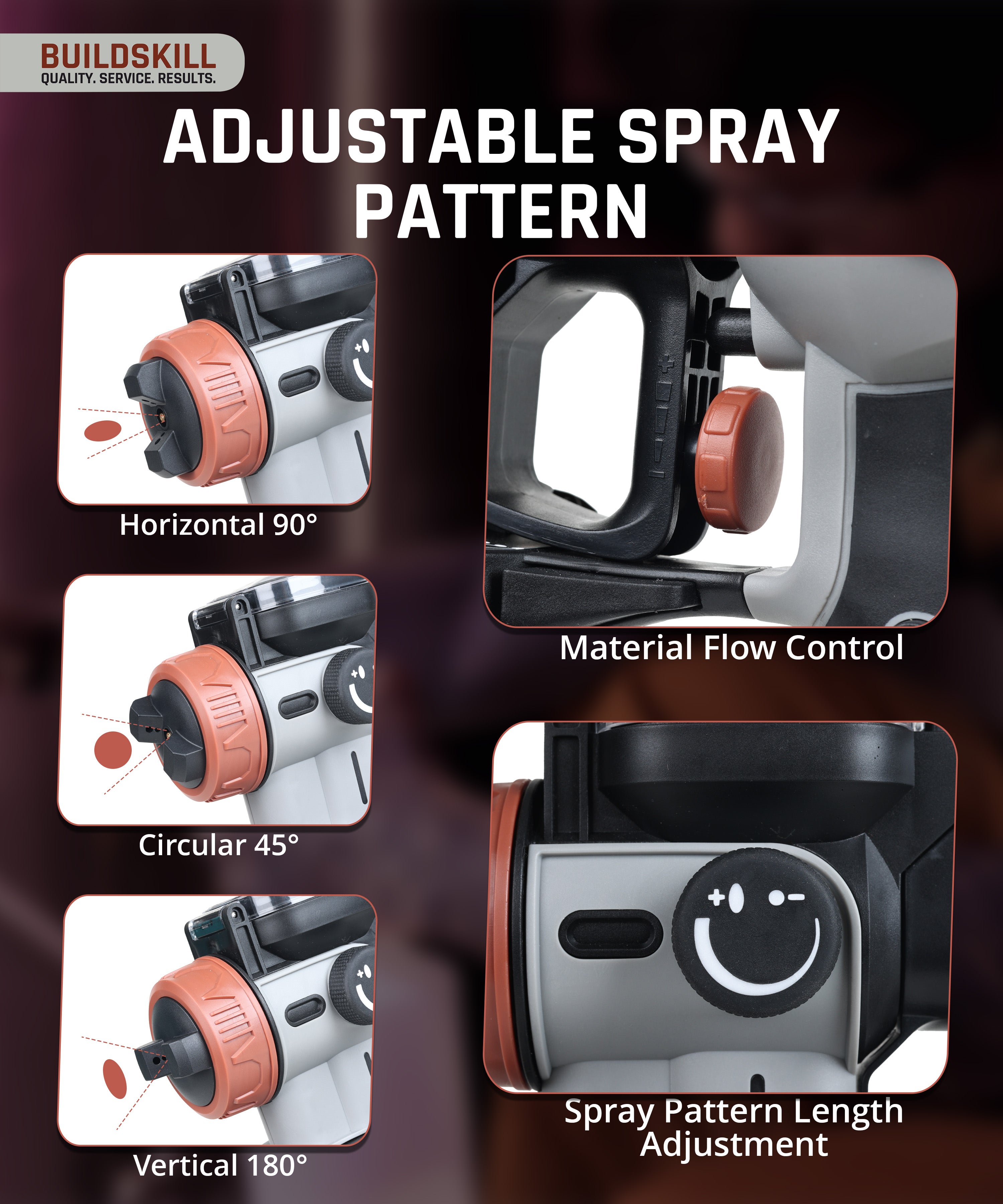 Buildskill 600W Paint Sprayer With 1500 ML Capacity