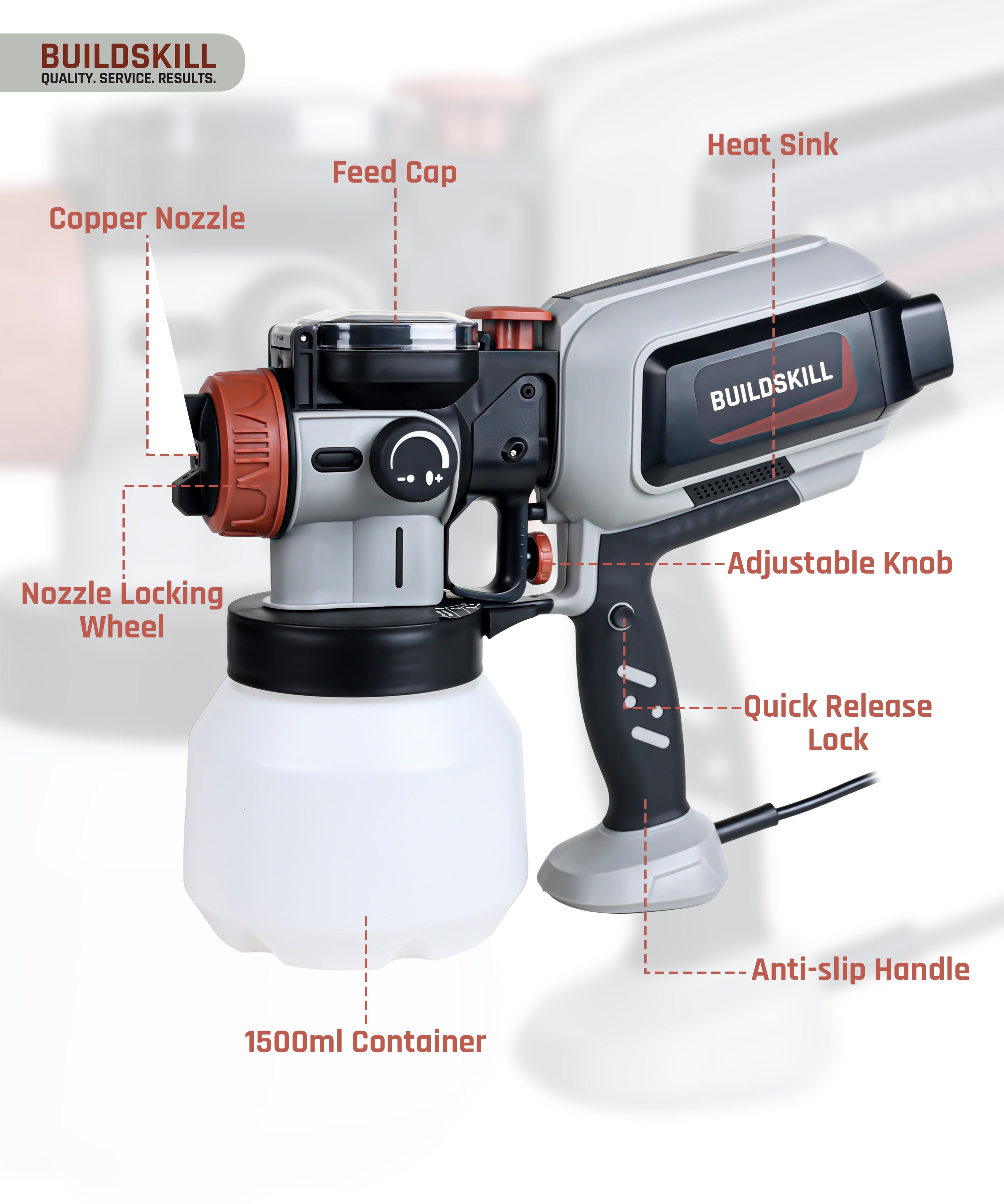Buildskill 600W Paint Sprayer With 1500 ML Capacity