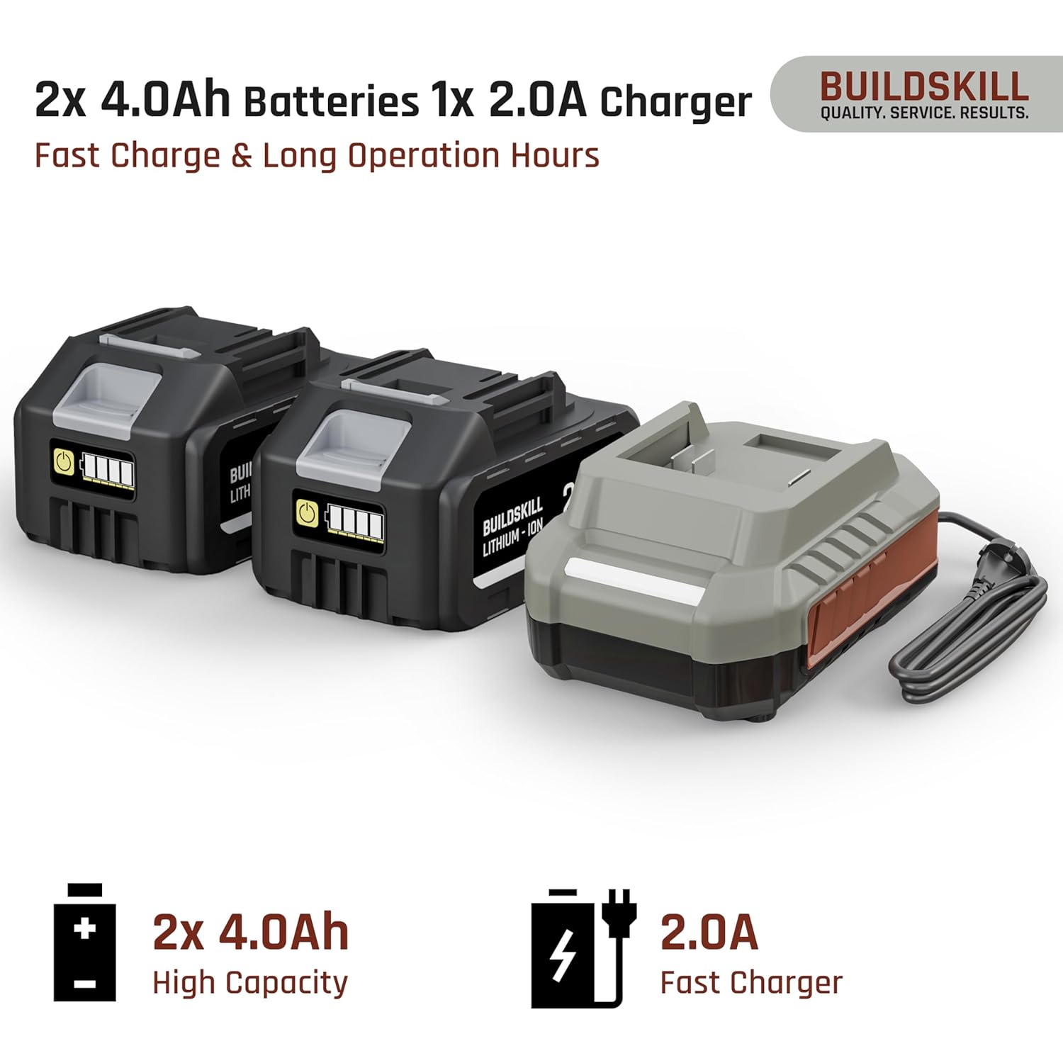 BUILDSKILL 21V - 1/2" 650NM BLDC Cordless Impact Wrench | 2 x 4.0Ah Battery | 4 Pcs Socket | LED Light | 2200-1750-1400 RPM | 2800-2550-2100 Impact Rate | 2.0A Fast Charger | Reverse Self Stop Mode