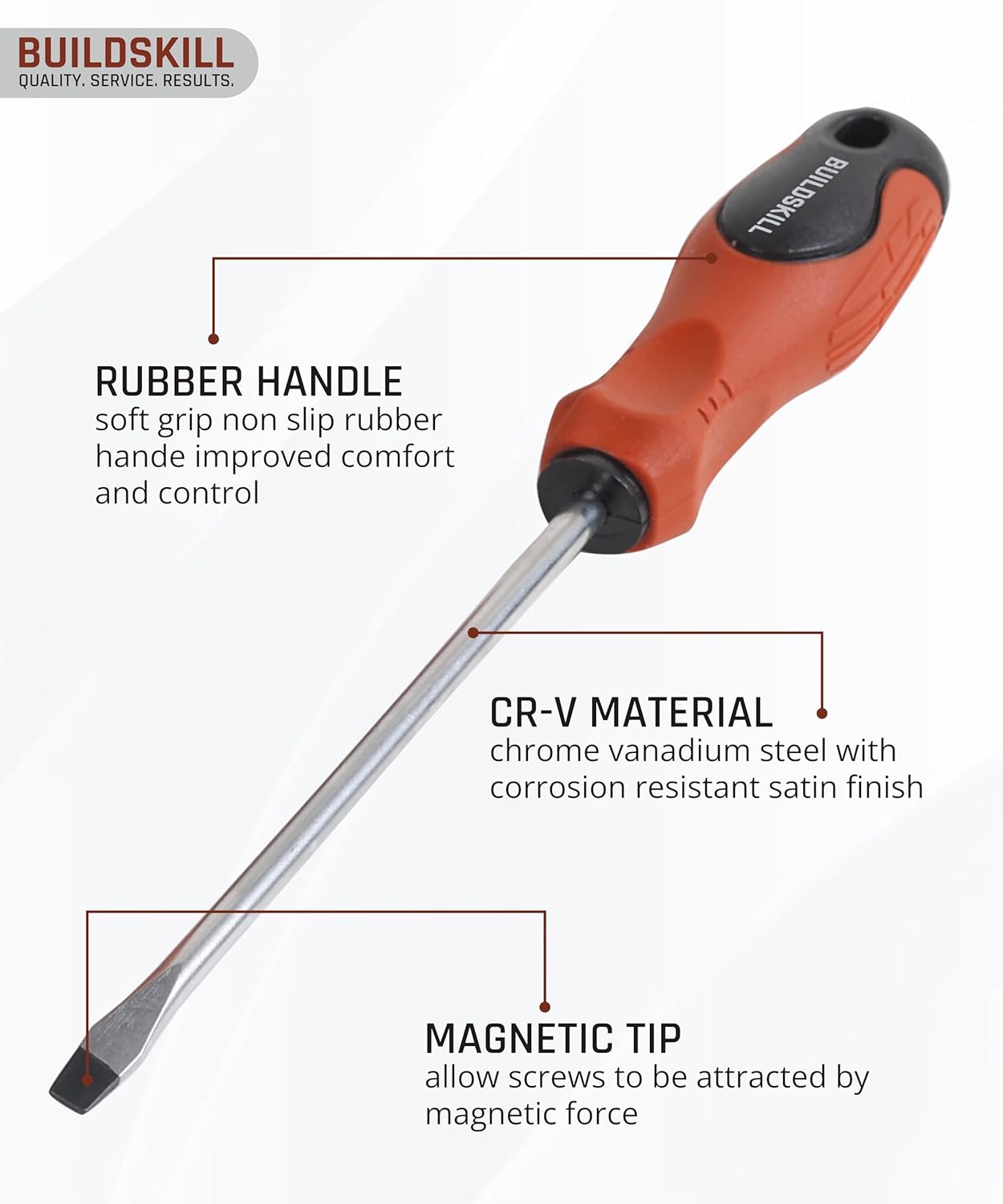 Buildskill 39 Pcs Precision & Standard Screwdriver Set