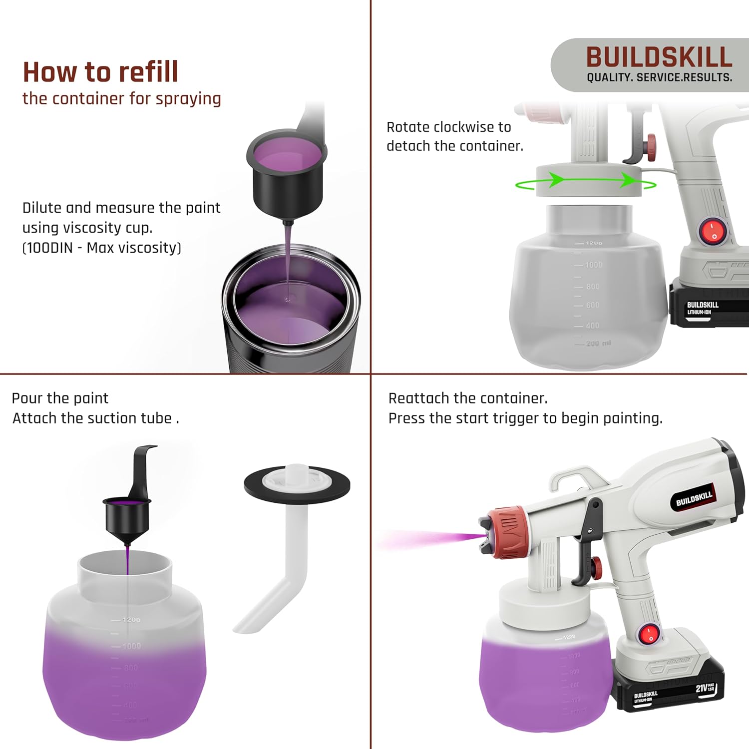 BUILDSKILL 21V Cordless Paint Sprayer | 2 X 1.5Ah Batteries | 1200ML Container | 5 Nozzles | 44000RPM Speed Copper Motor | Heat Sink | 3 Spray Patterns Paint Spray Machine for Home & Professional Use