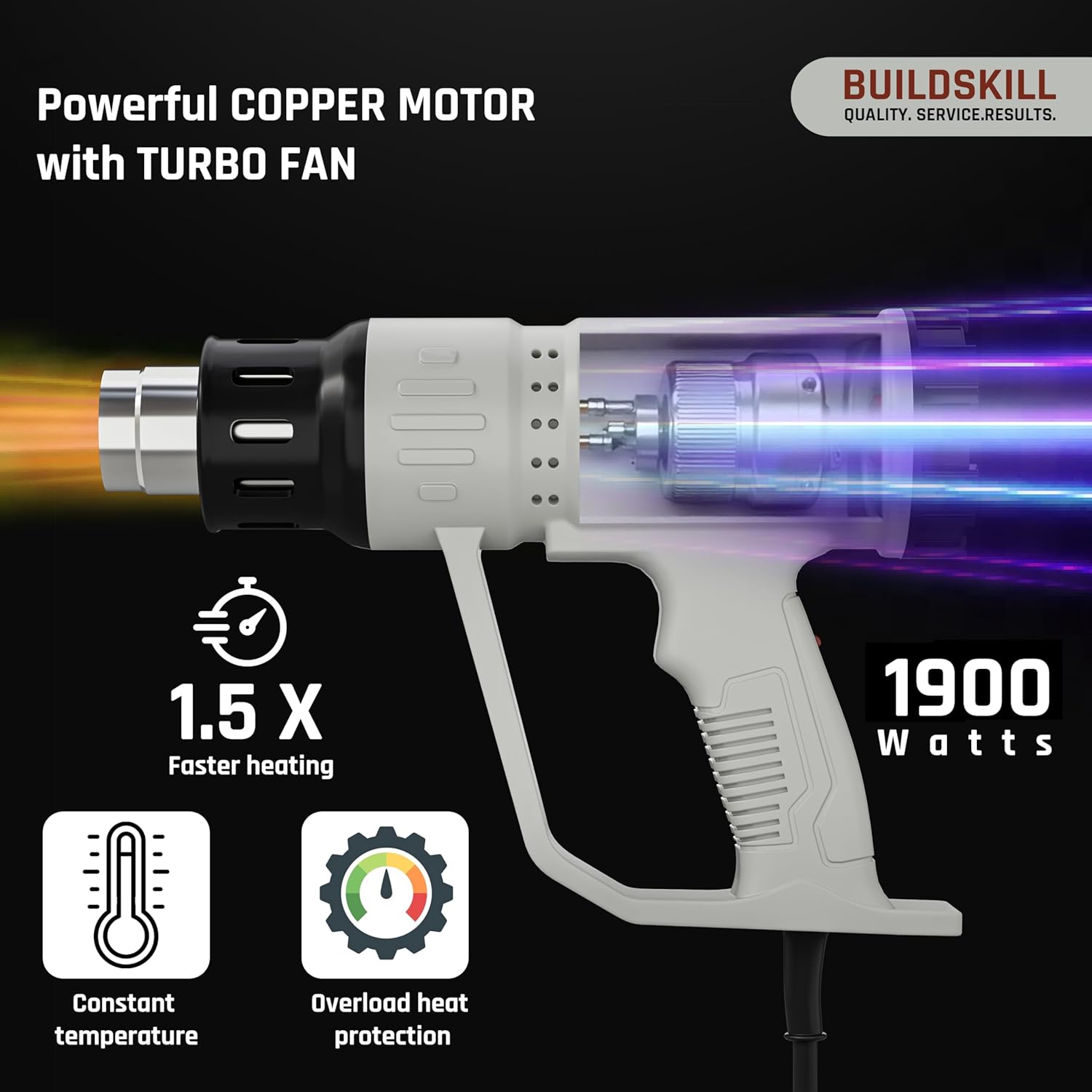 BUILDSKILL 1900W High-Speed Heat Gun Machine | Variable Temperature 50°C - 600°C | Copper Motor | SS Nozzle | Ideal Hot Air Gun Machine for Electronic Tasks, Paint Removing, Shrink Wrapping - Grey