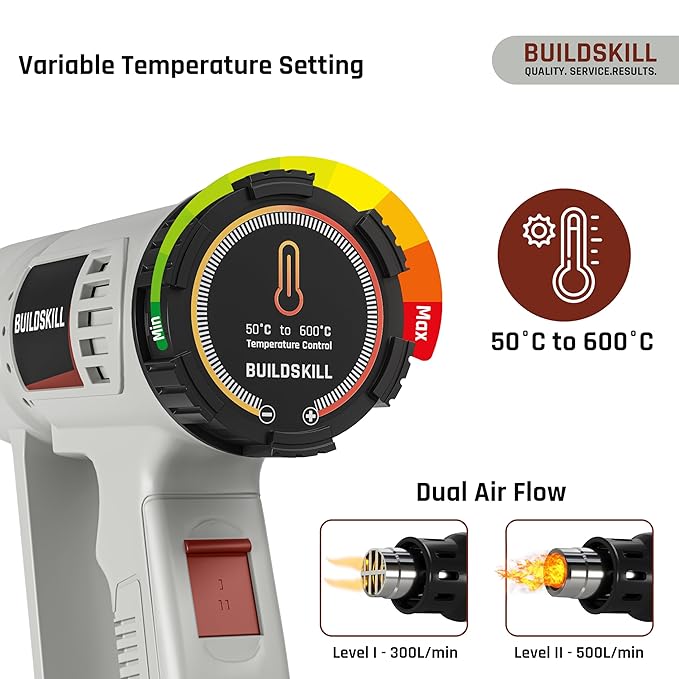 BUILDSKILL 1900W High-Speed Heat Gun Machine | Variable Temperature 50°C - 600°C | Copper Motor | SS Nozzle | Ideal Hot Air Gun Machine for Electronic Tasks, Paint Removing, Shrink Wrapping - Grey