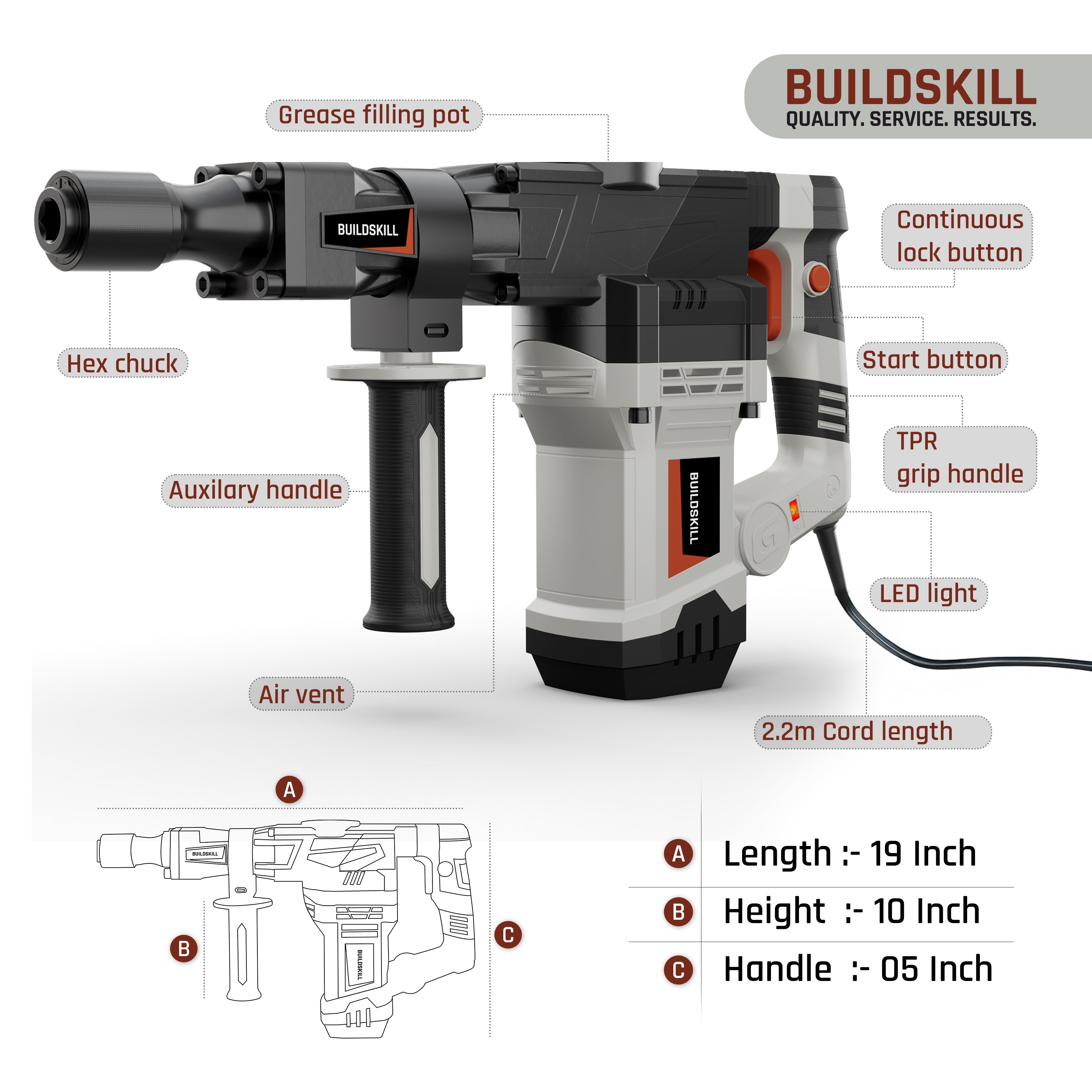 Buildskill 360° Rotating Demolition Hammer – 1500W, 3000RPM