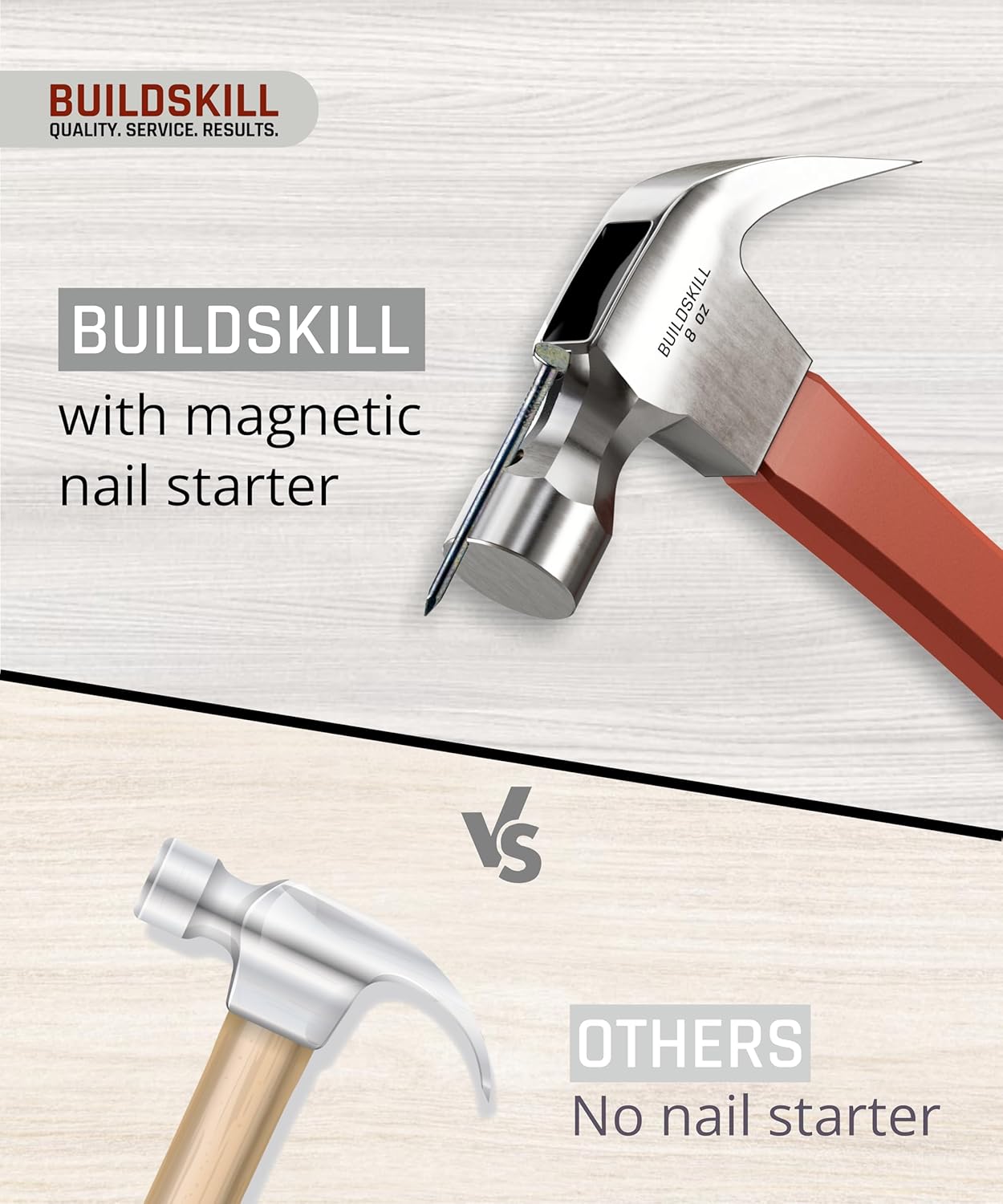 Buildskill Fiberglass 8OZ Hammer – Durable and Lightweight