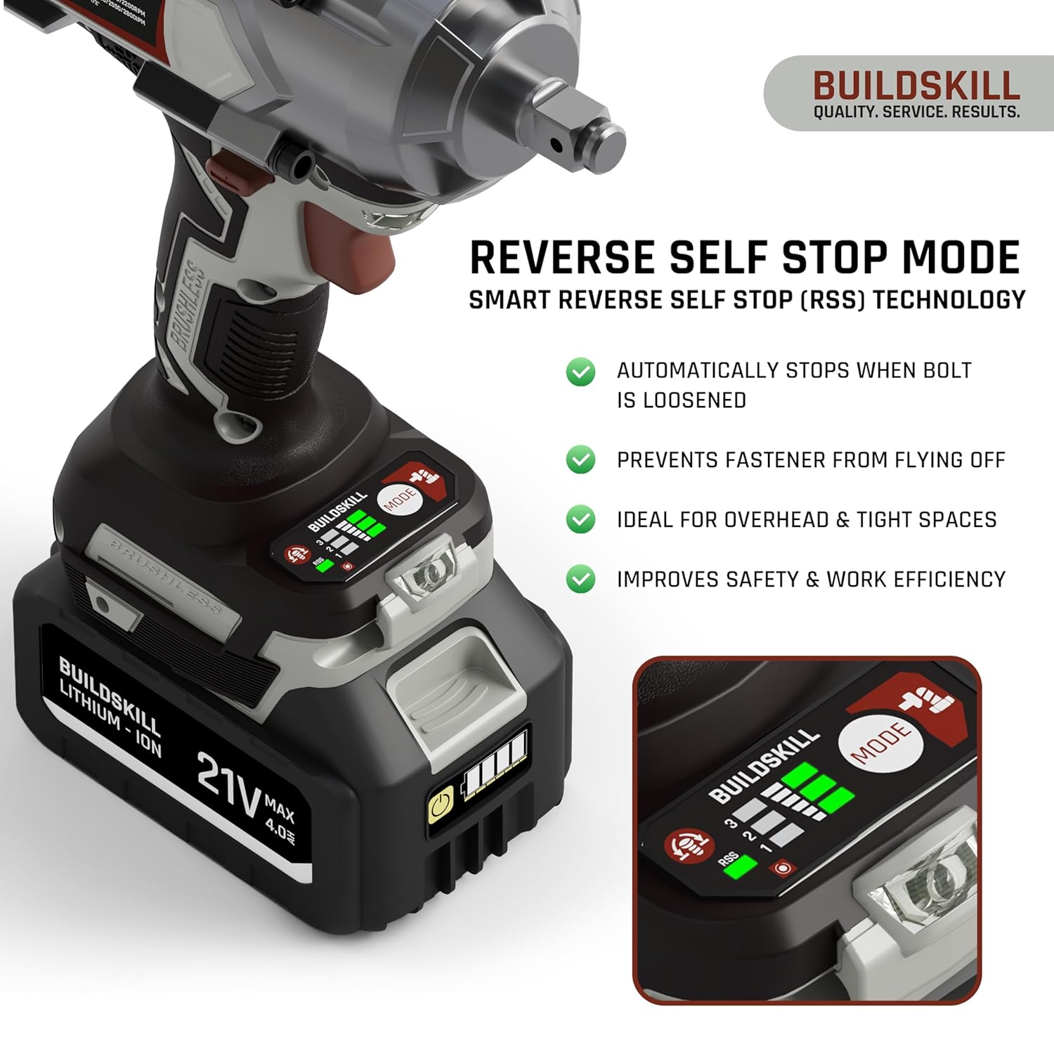 BUILDSKILL 21V - 1/2" 650NM BLDC Cordless Impact Wrench | 2 x 4.0Ah Battery | 4 Pcs Socket | LED Light | 2200-1750-1400 RPM | 2800-2550-2100 Impact Rate | 2.0A Fast Charger | Reverse Self Stop Mode