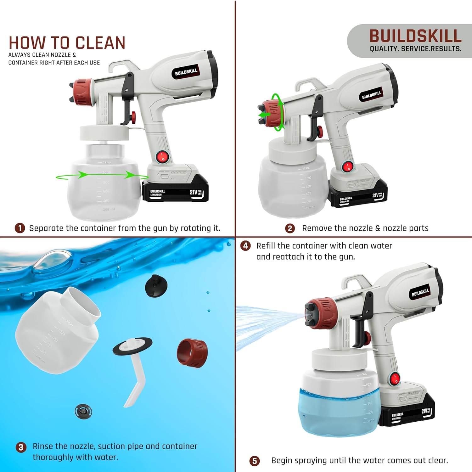 BUILDSKILL 21V Cordless Paint Sprayer | 2 X 1.5Ah Batteries | 1200ML Container | 5 Nozzles | 44000RPM Speed Copper Motor | Heat Sink | 3 Spray Patterns Paint Spray Machine for Home & Professional Use