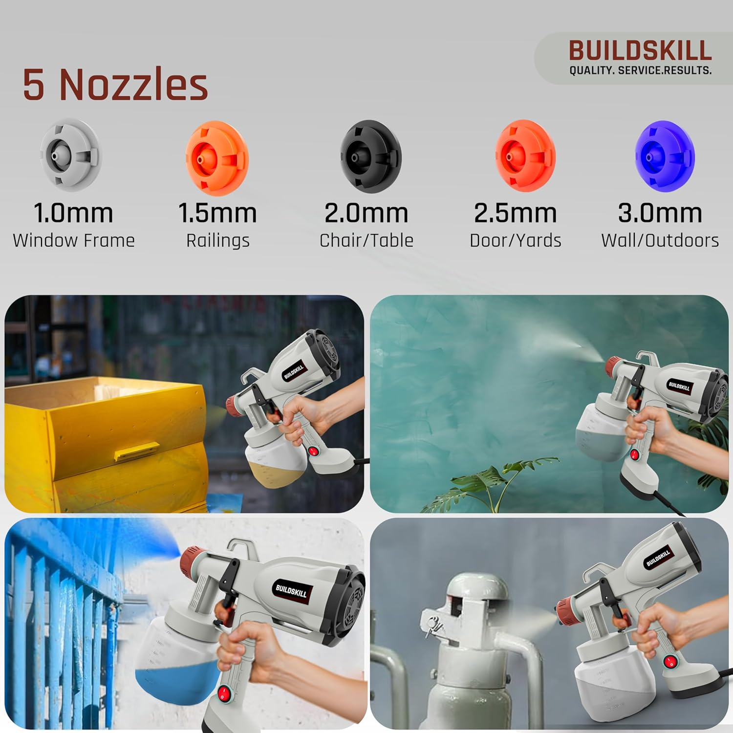BUILDSKILL Paint Sprayer with 1200ML Large Container | 5 Nozzles | Copper Motor with 38000RPM No Load Speed | Heat Sink | 3 Spray Patterns Paint Spray Machine for Home, DIY & Professional Use