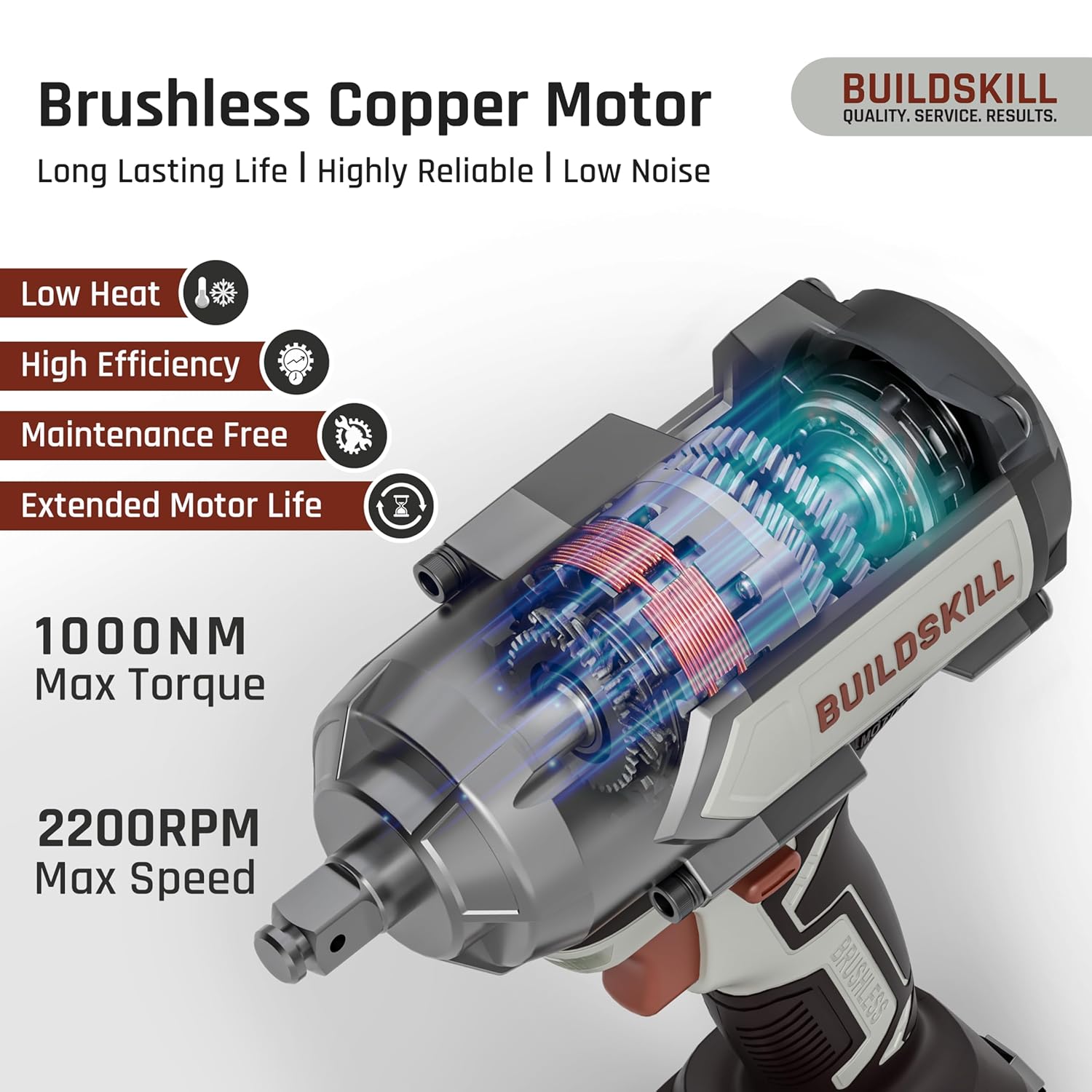BUILDSKILL 21V - 1/2" 650NM BLDC Cordless Impact Wrench | 2 x 4.0Ah Battery | 4 Pcs Socket | LED Light | 2200-1750-1400 RPM | 2800-2550-2100 Impact Rate | 2.0A Fast Charger | Reverse Self Stop Mode