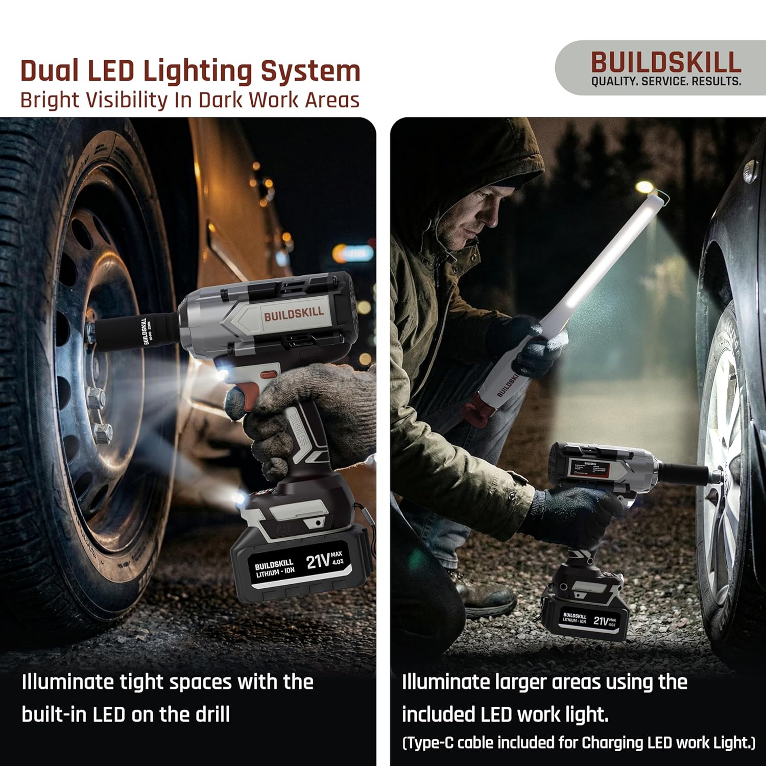 BUILDSKILL 21V - 1/2" 650NM BLDC Cordless Impact Wrench | 2 x 4.0Ah Battery | 4 Pcs Socket | LED Light | 2200-1750-1400 RPM | 2800-2550-2100 Impact Rate | 2.0A Fast Charger | Reverse Self Stop Mode