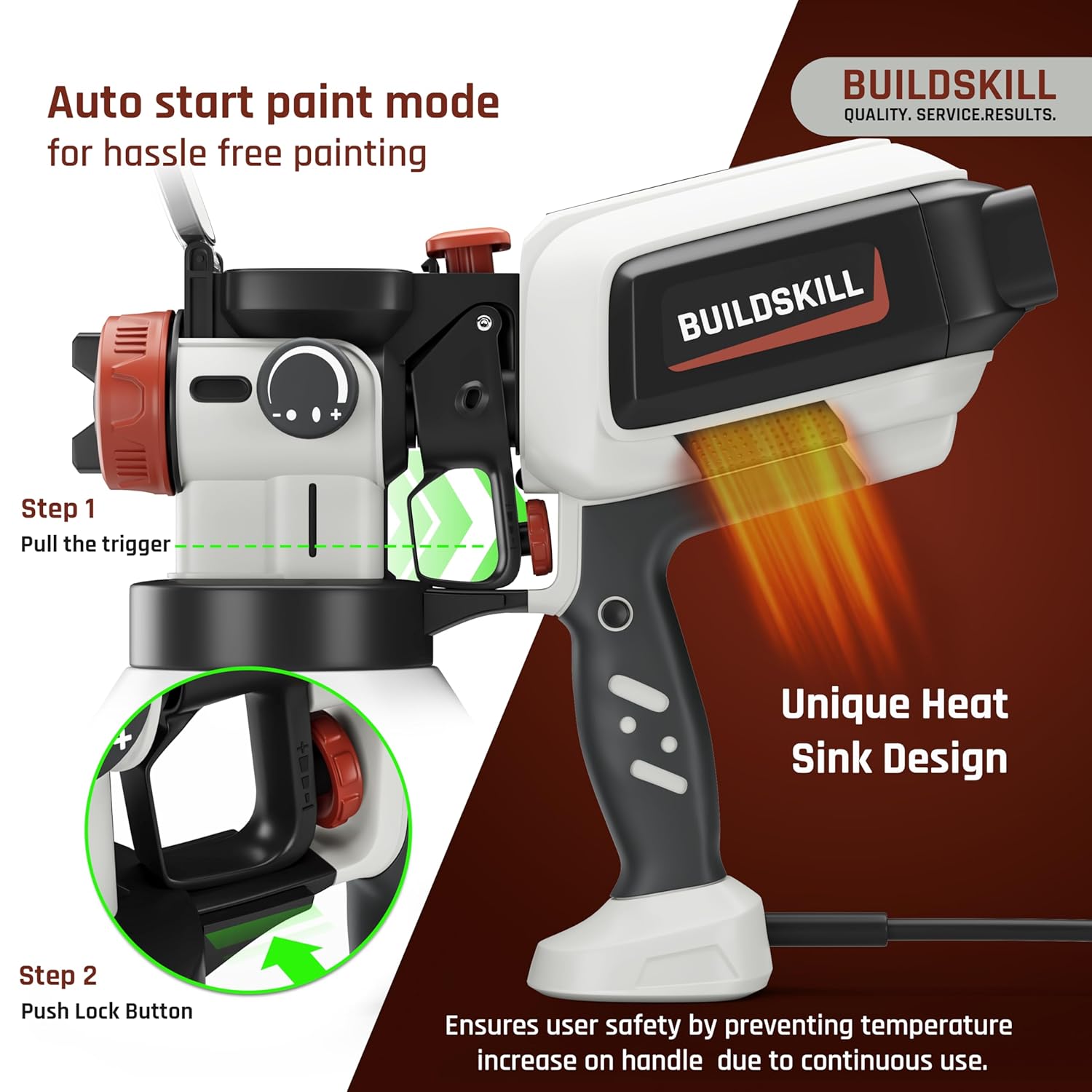 BUILDSKILL Easy Refill Paint Sprayer | 1500ML Large Tank | 600W Copper Motor with 32000RPM Speed | Heat Sink | 3 Patterns | Copper Alloy Nozzle | Auto Paint Spray Machine for Home & Professional Use