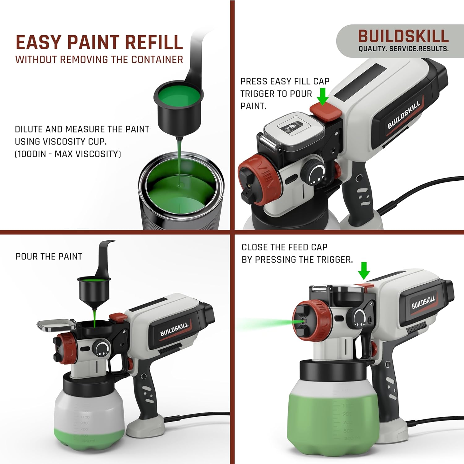 BUILDSKILL Easy Refill Paint Sprayer | 1500ML Large Tank | 600W Copper Motor with 32000RPM Speed | Heat Sink | 3 Patterns | Copper Alloy Nozzle | Auto Paint Spray Machine for Home & Professional Use
