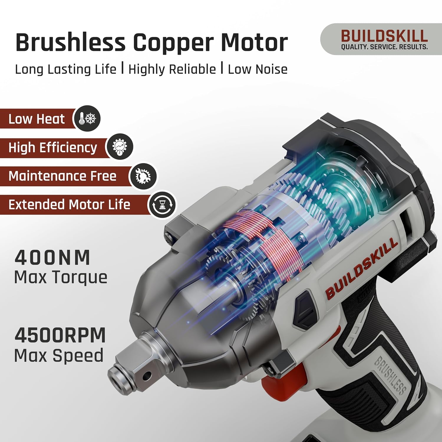 BUILDSKILL 21V - 1/2" 400NM BLDC Cordless Impact Wrench Set | 2 x 2.0Ah Battery | 10 Pcs Socket + 10 Pcs Screwdriver Bit | LED Light | 3400-4500 RPM | 2800-3200 Impact Rate | 2.0A Fast Charger