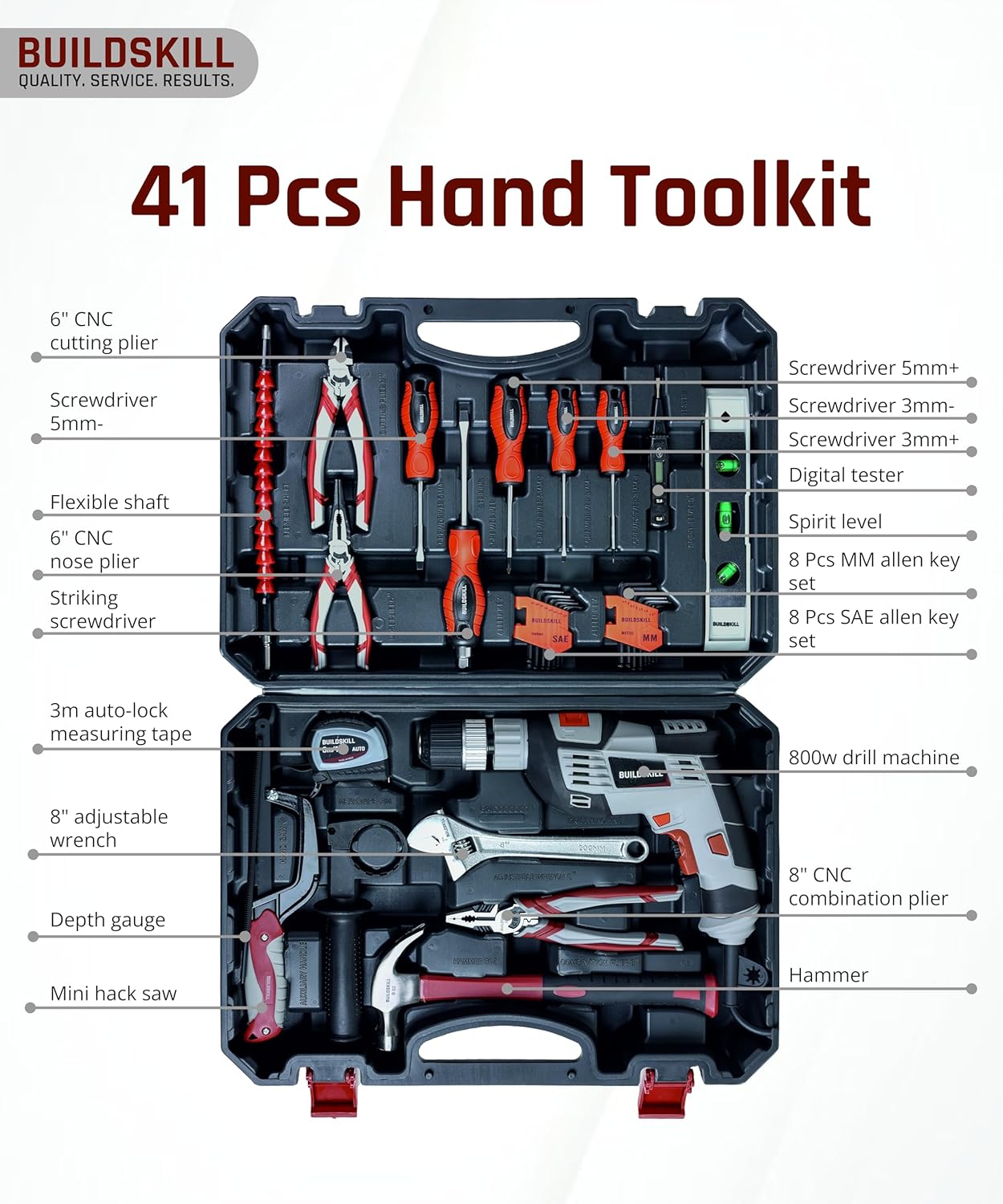 Buildskill 41 pcs Power Drill Toolkit, 800W Drill Machine (Professional)