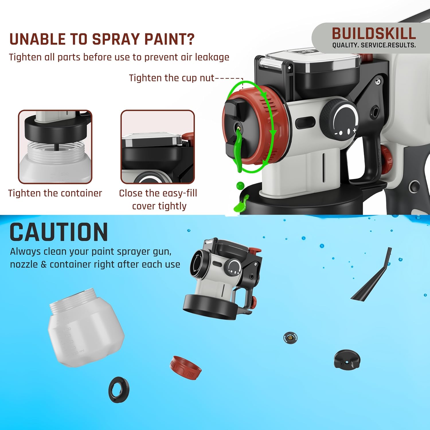 BUILDSKILL Easy Refill Paint Sprayer | 1500ML Large Tank | 600W Copper Motor with 32000RPM Speed | Heat Sink | 3 Patterns | Copper Alloy Nozzle | Auto Paint Spray Machine for Home & Professional Use