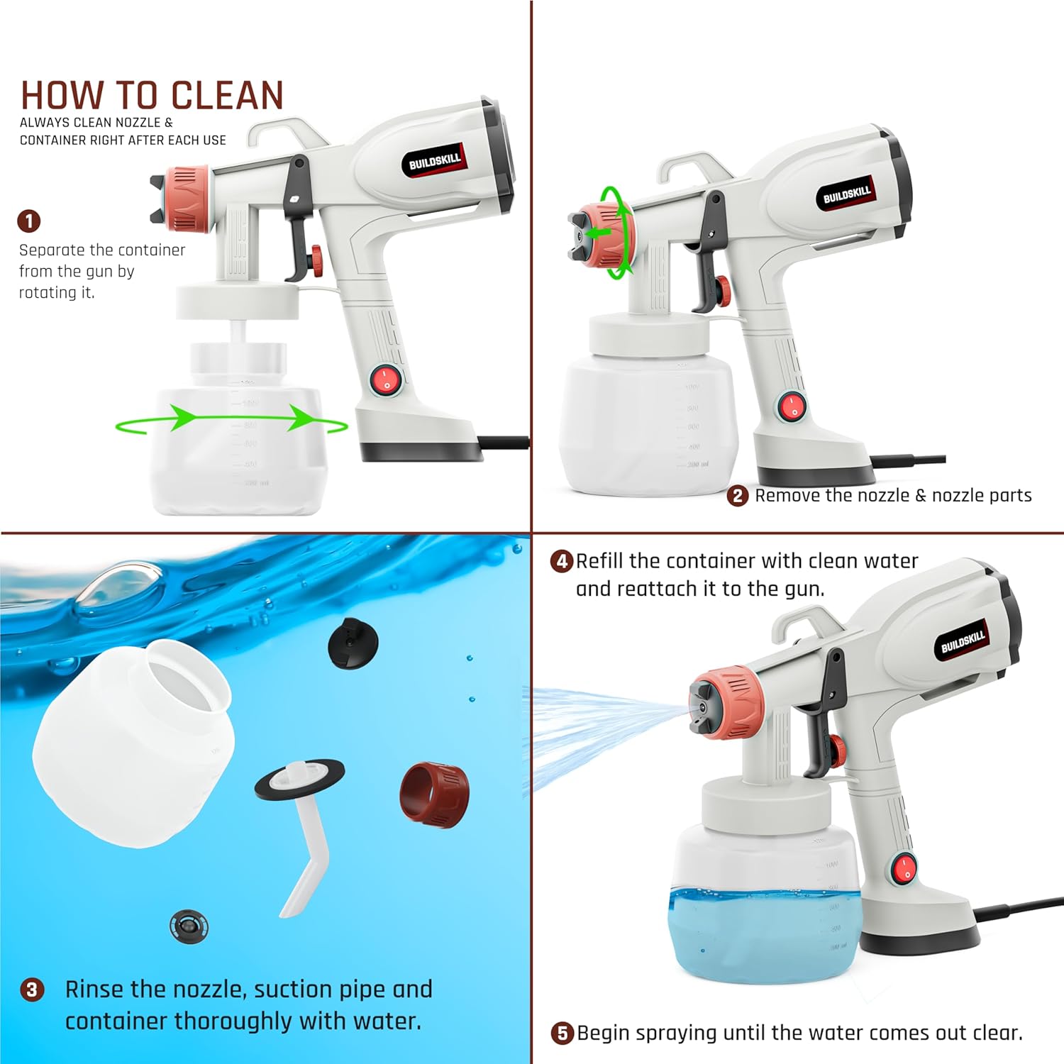 BUILDSKILL Paint Sprayer with 1200ML Large Container | 5 Nozzles | Copper Motor with 38000RPM No Load Speed | Heat Sink | 3 Spray Patterns Paint Spray Machine for Home, DIY & Professional Use