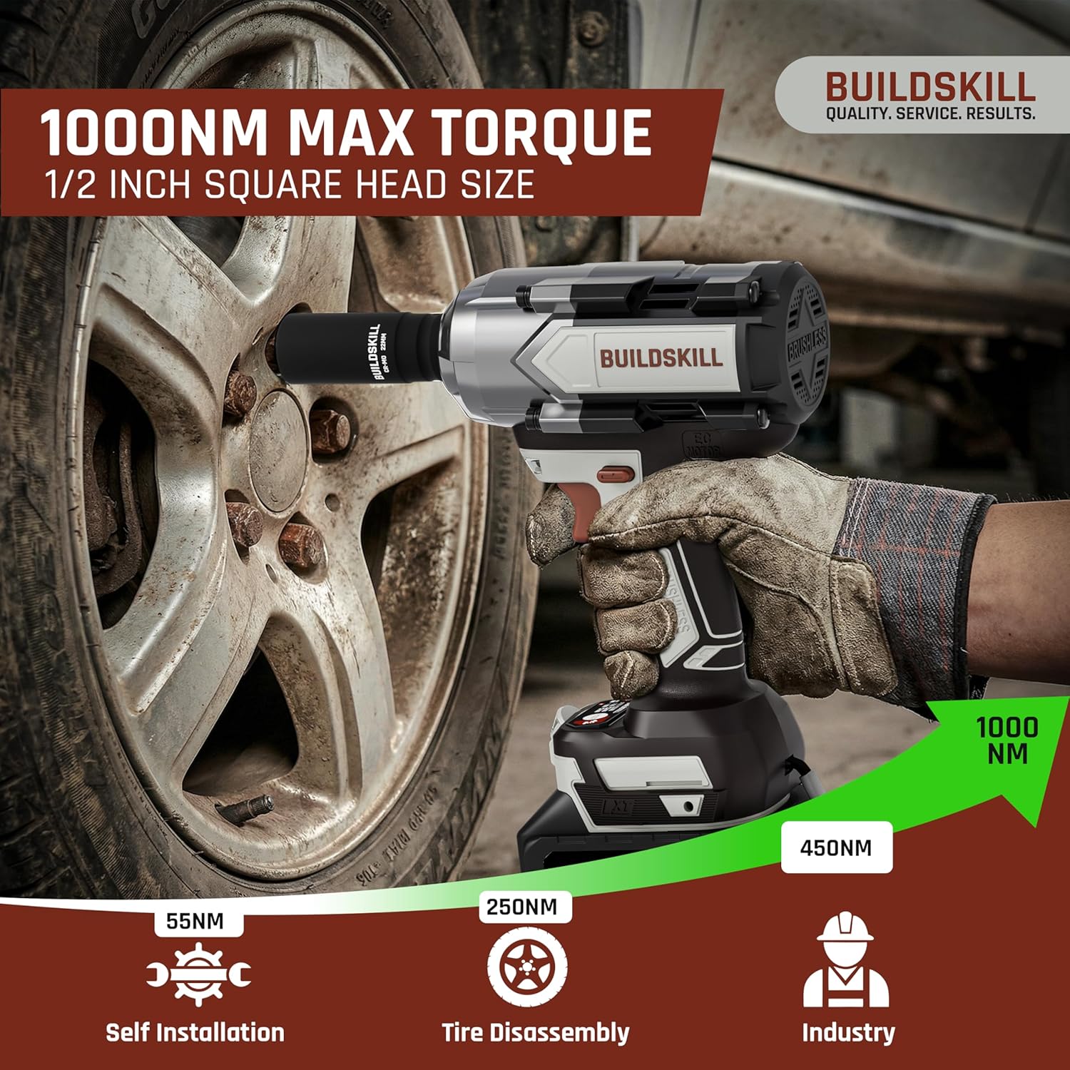 BUILDSKILL 21V - 1/2" 650NM BLDC Cordless Impact Wrench | 2 x 4.0Ah Battery | 4 Pcs Socket | LED Light | 2200-1750-1400 RPM | 2800-2550-2100 Impact Rate | 2.0A Fast Charger | Reverse Self Stop Mode