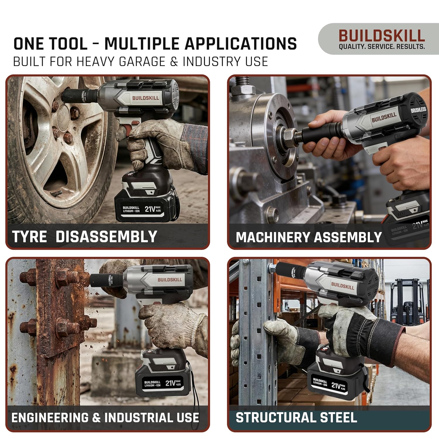 BUILDSKILL 21V - 1/2" 650NM BLDC Cordless Impact Wrench | 2 x 4.0Ah Battery | 4 Pcs Socket | LED Light | 2200-1750-1400 RPM | 2800-2550-2100 Impact Rate | 2.0A Fast Charger | Reverse Self Stop Mode