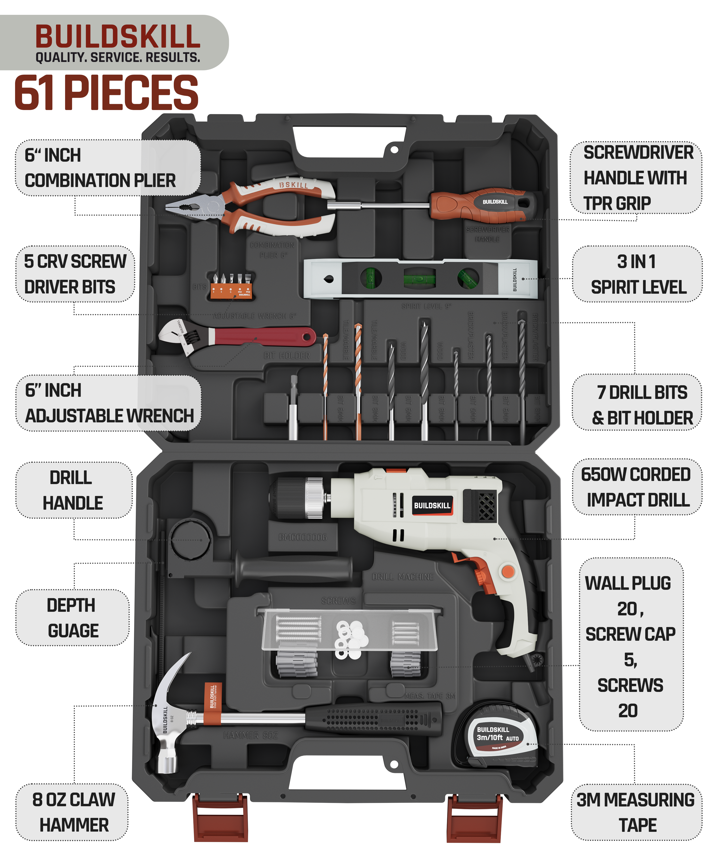 Buildskill 61 Pcs Power Drill Tool Kit With 650W Impact Drill Machine