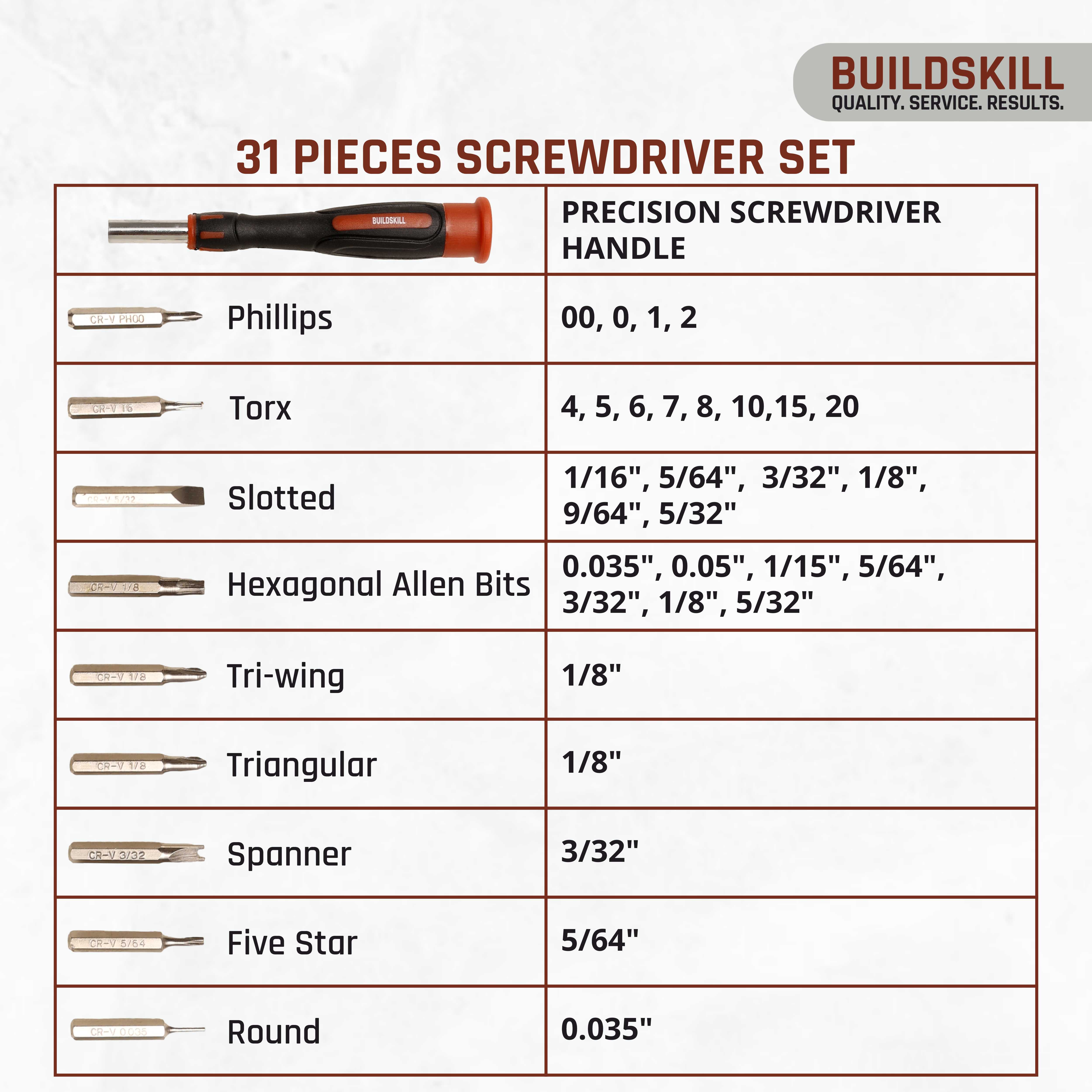 31 pcs Precision Screwdriver Set