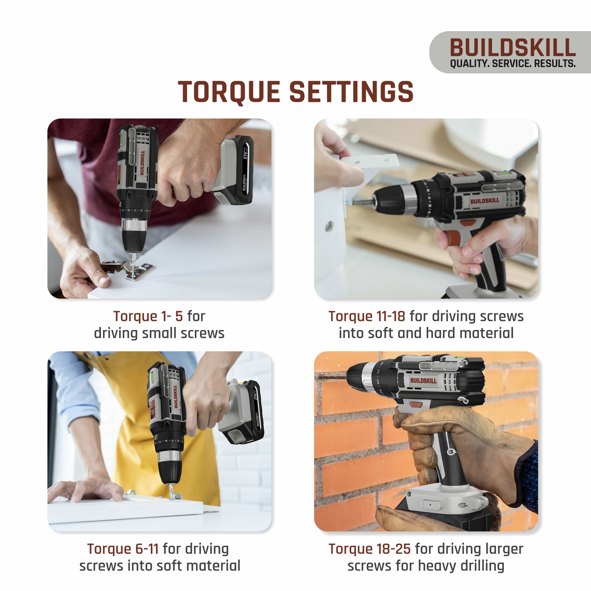 BUILDSKILL 21V Cordless Drill Machine for Home Use | Impact Drill with 10MM Keyless Chuck | 1.5 Ah Single Battery | Charger | Variable Speed | LED Light | Forward & Reverse Motion
