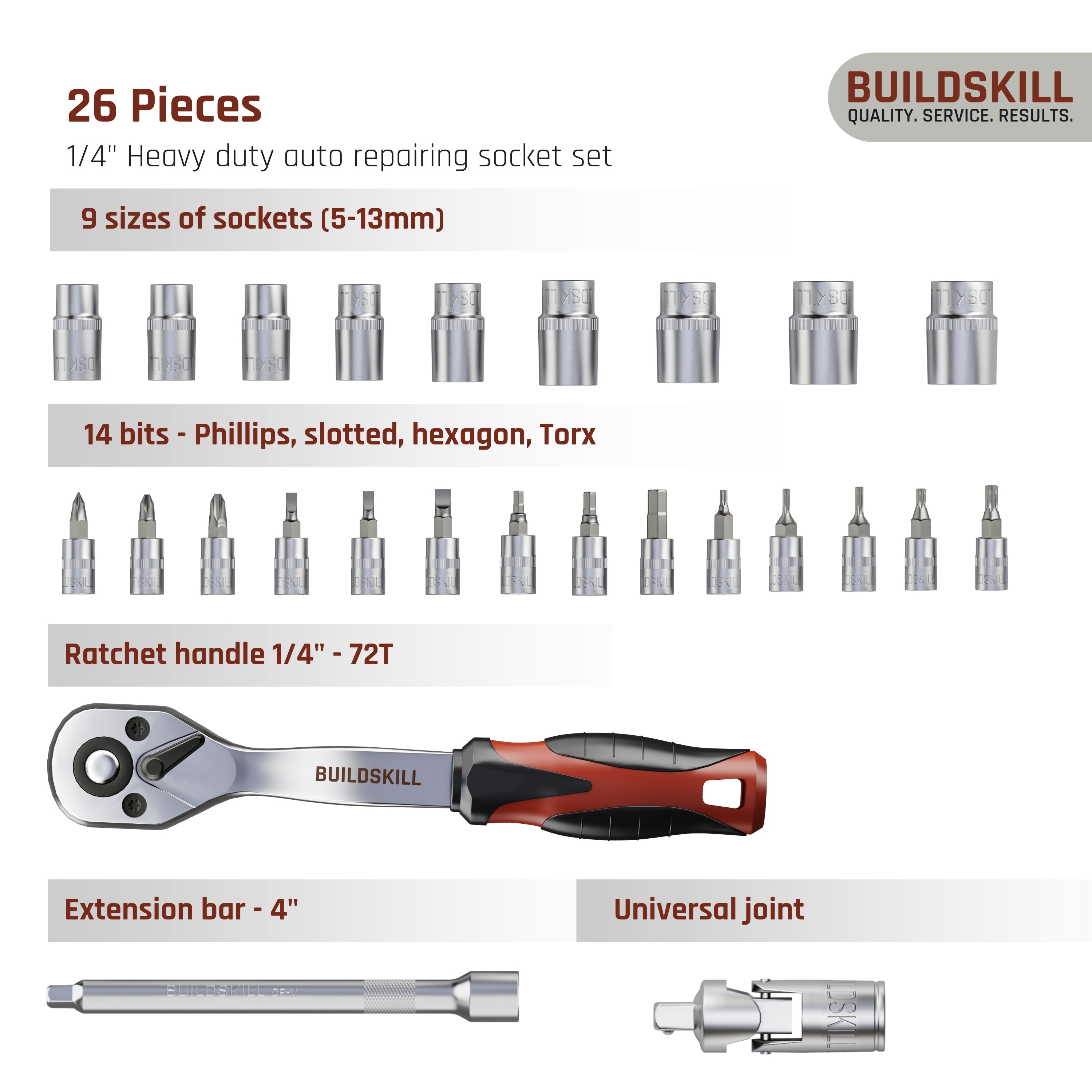 BUILDSKILL 1/4 inch socket set | 26 piece - heavy duty CR-V material | 4" extension bar | bits | quick release reversible ratchet | TPR anti-slip grip | socket wrench set for car & bicycle repairing