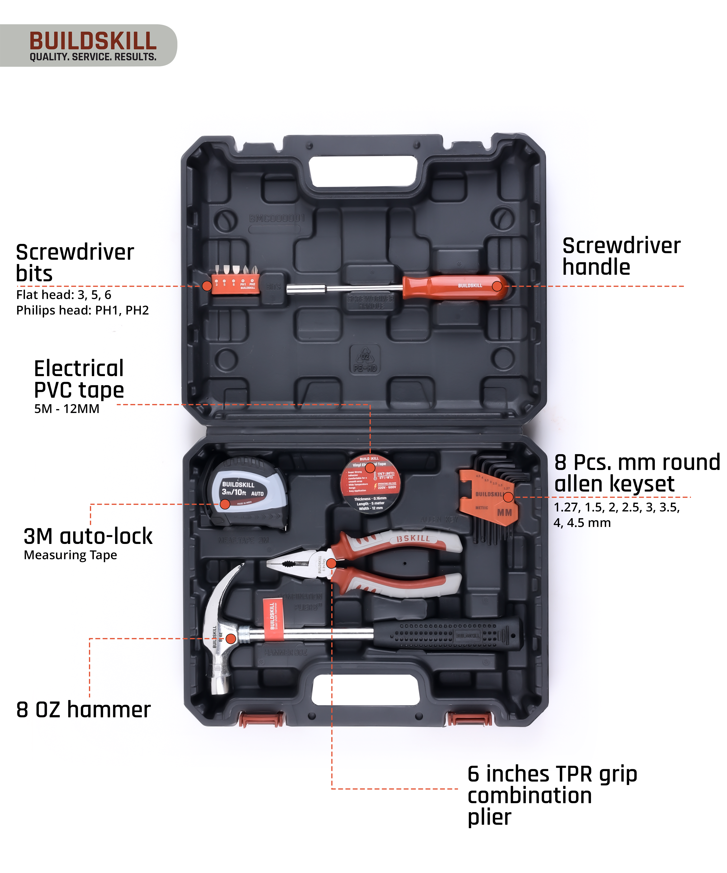 Basic Handtoolkit Home