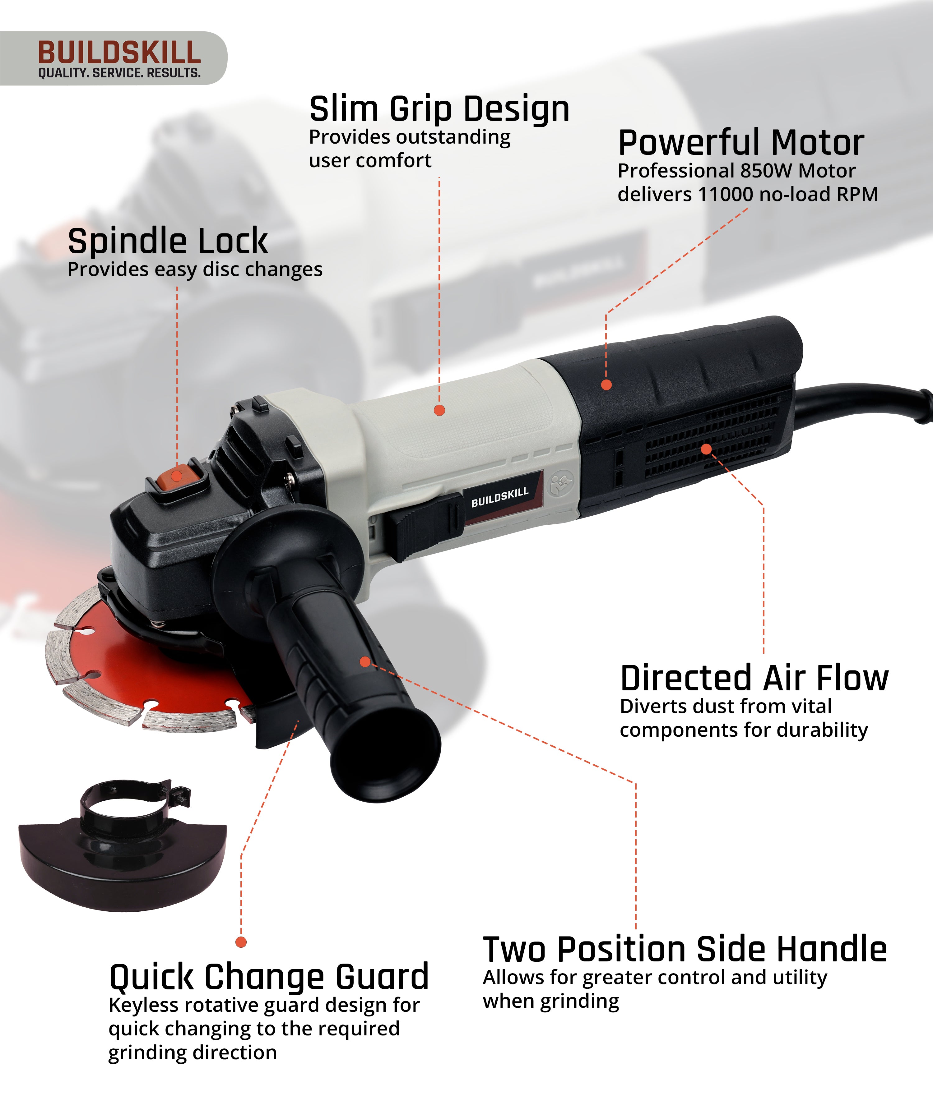 Angle Grinder 900W 100MM QC + VS