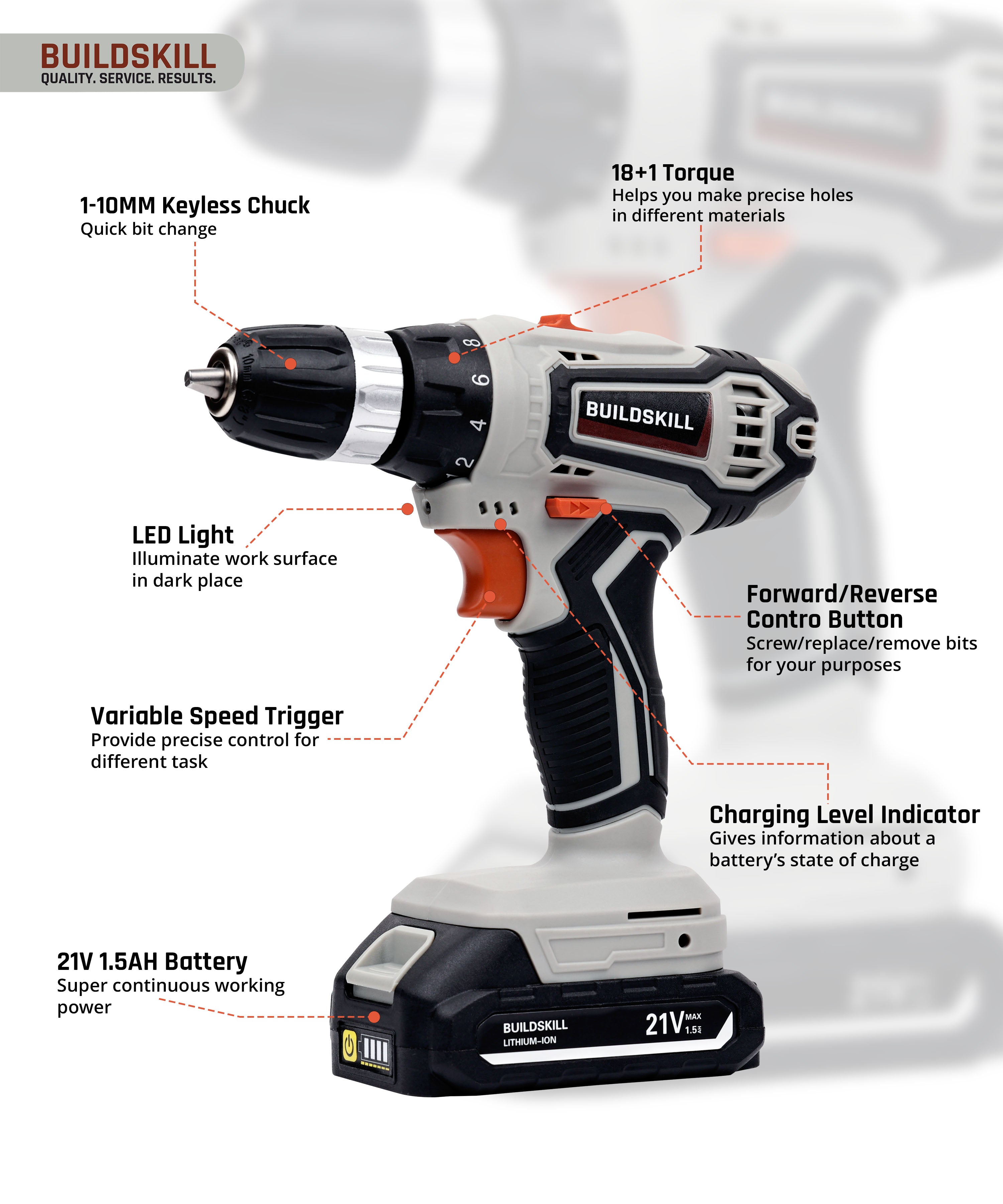 21V Drill BMC Kit (2X1.5B)