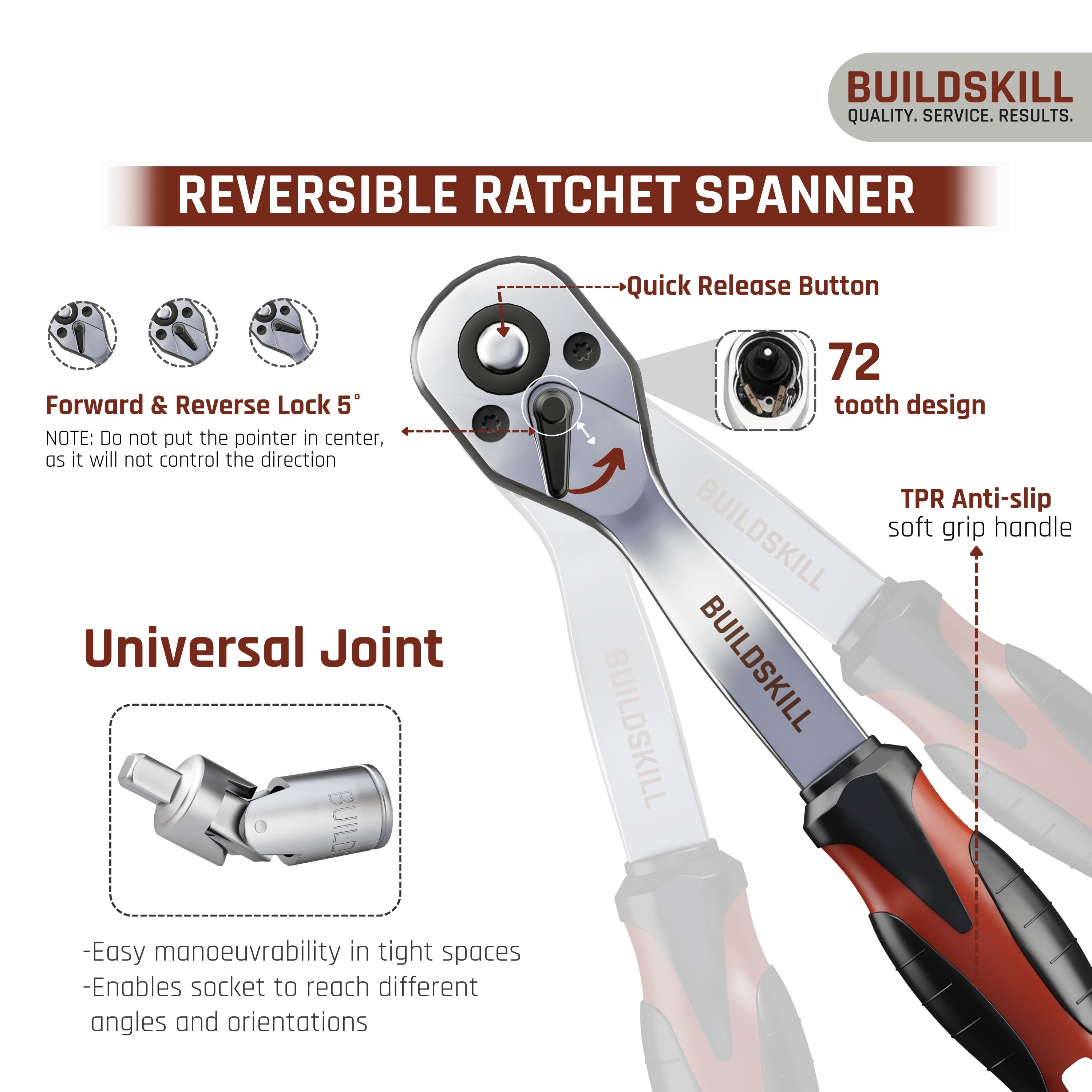 BUILDSKILL 1/4 inch socket set | 46 piece - heavy duty CR-V material | flexible extension bar | quick release reversible ratchet | TPR anti-slip grip | socket wrench set for car & bicycle repairing