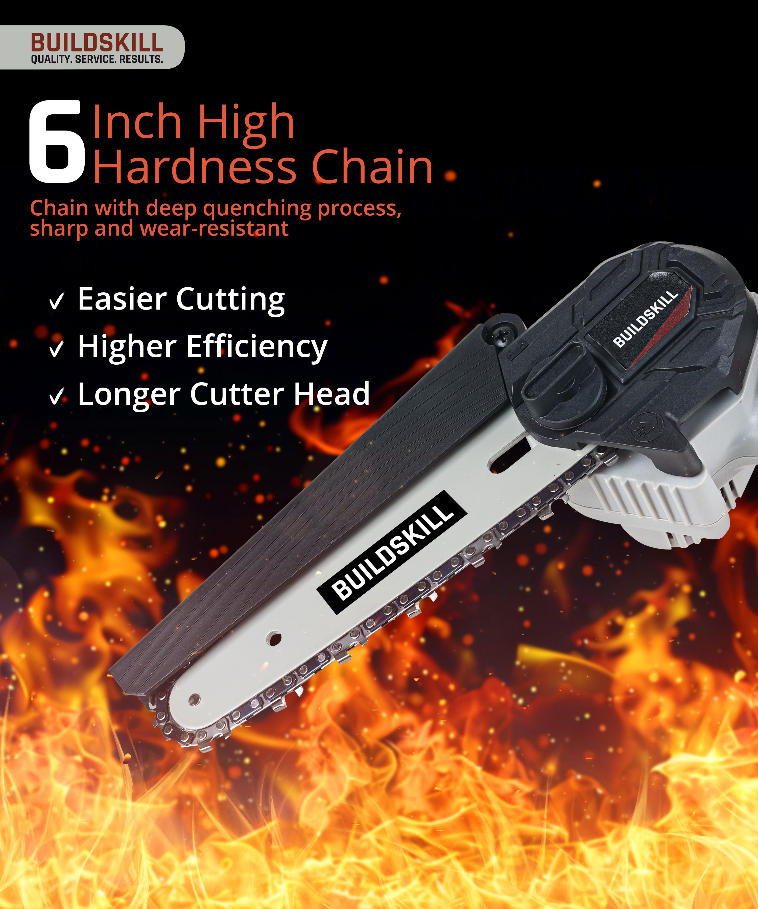 21V Chain Saw BMC Kit (1.5B)