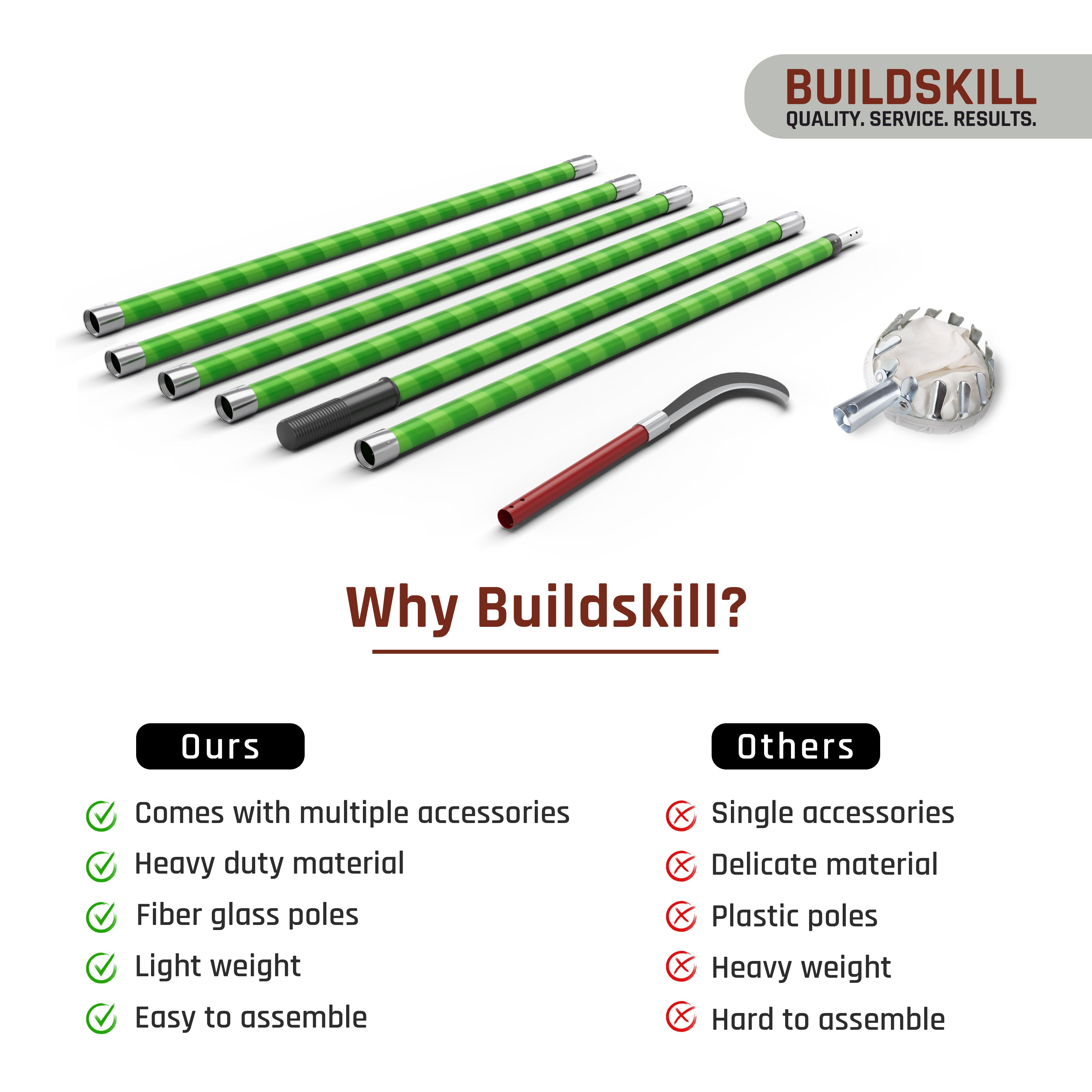 Telescopic Plucker Combo 8-24 feet