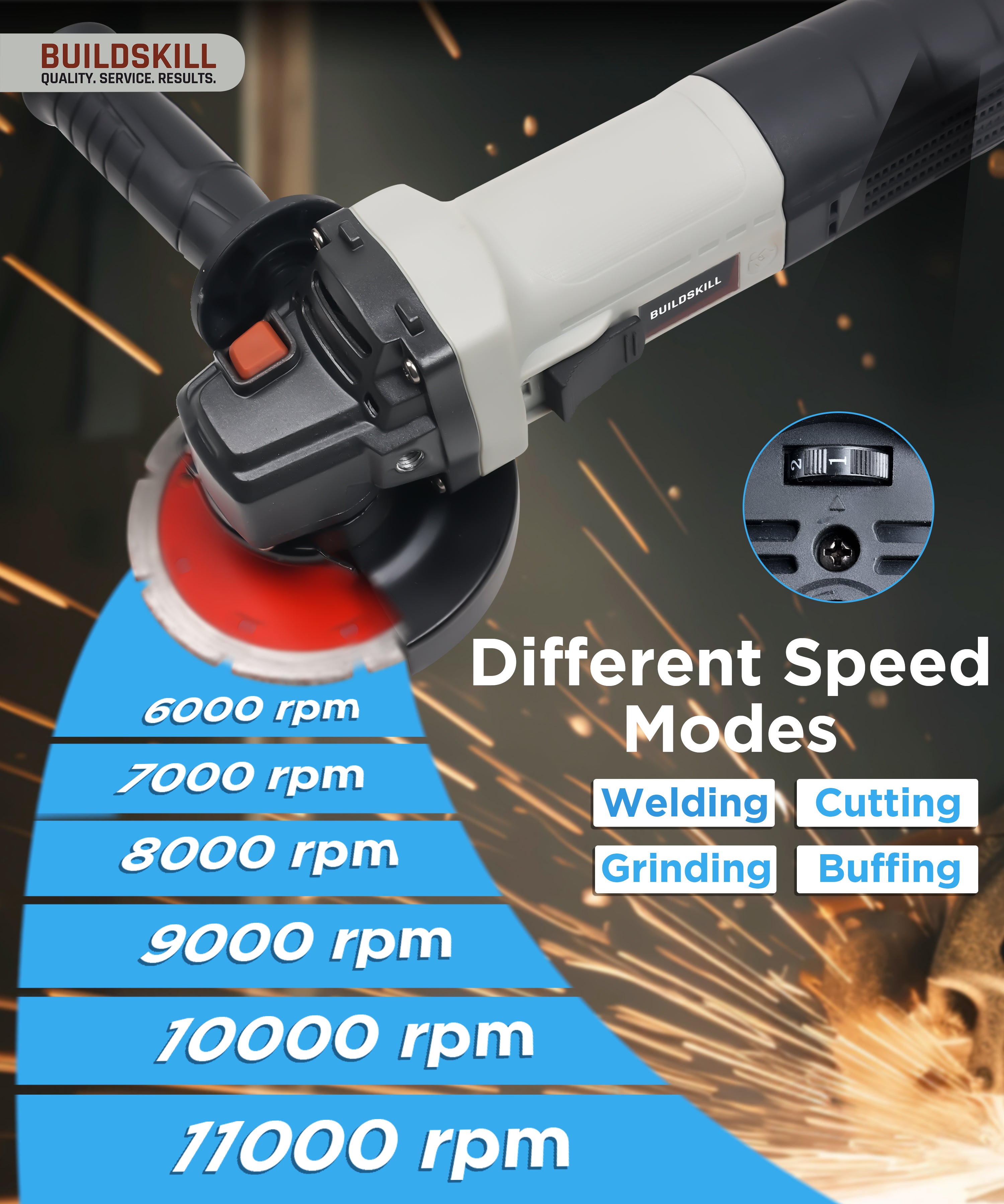 Angle Grinder 900W 100MM QC + VS