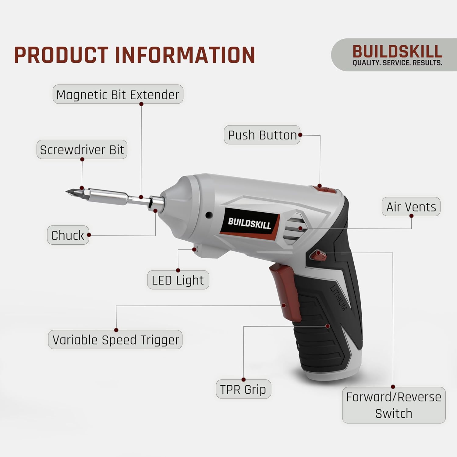 BUILDSKILL 4V Cordless Screw Driver Kit | 19 Pcs | 4 N.M. Torque | 250 RPM | Magnetic Chuck | 1.5AH Battery | Forward-Reverse | 2 position Handle Lock & LED Light | Type-C Charging cable included