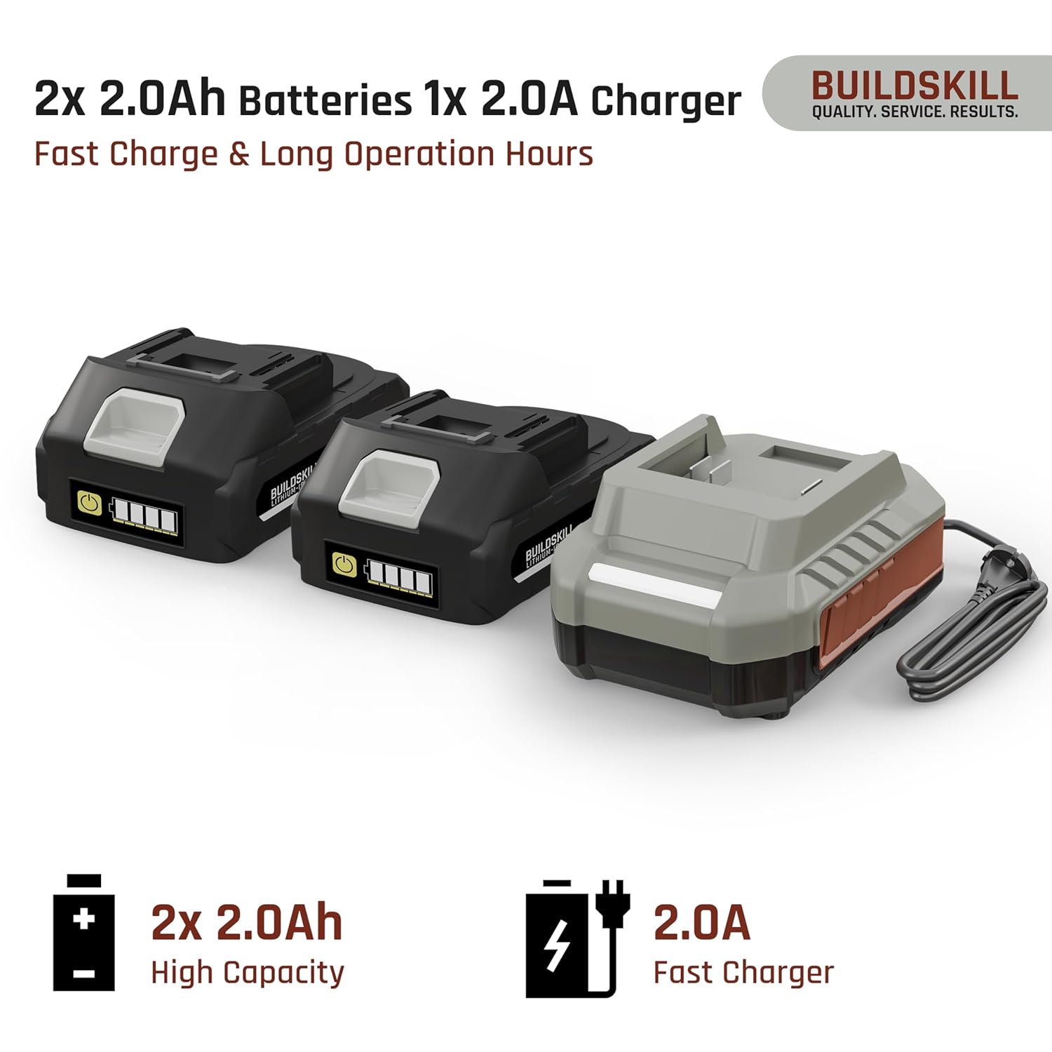 BUILDSKILL 21V - 1/2" 400NM BLDC Cordless Impact Wrench Set | 2 x 2.0Ah Battery | 10 Pcs Socket + 10 Pcs Screwdriver Bit | LED Light | 3400-4500 RPM | 2800-3200 Impact Rate | 2.0A Fast Charger