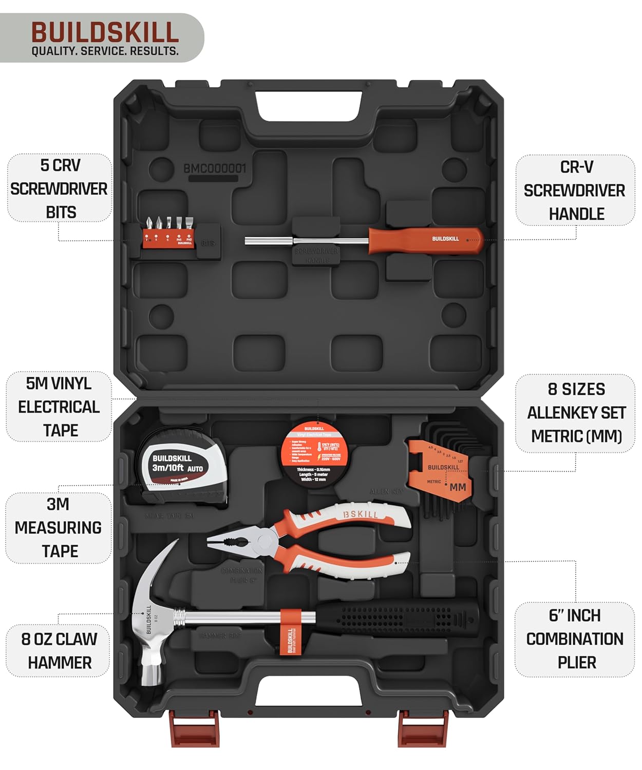 Basic Handtoolkit Home