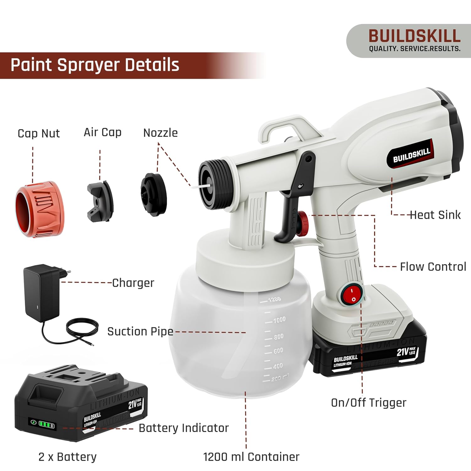 BUILDSKILL 21V Cordless Paint Sprayer | 2 X 1.5Ah Batteries | 1200ML Container | 5 Nozzles | 44000RPM Speed Copper Motor | Heat Sink | 3 Spray Patterns Paint Spray Machine for Home & Professional Use