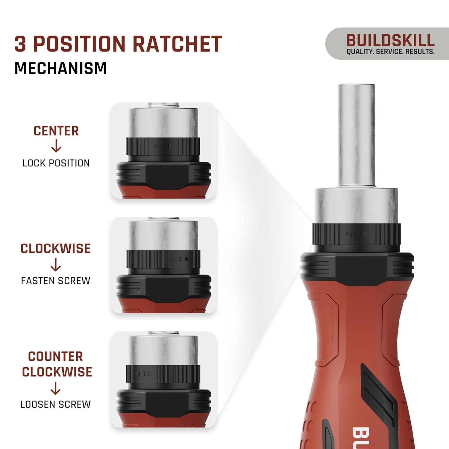 BUILDSKILL 31 Pieces Ratchet Screw Driver Kit | CR-V Bits | Anti-Skid TPR Grip | 30 x Screwdriver Bits | 1 x 75mm HEX Shank | Magnetic Bit Holder | DIY & Professional Screwdriver Set