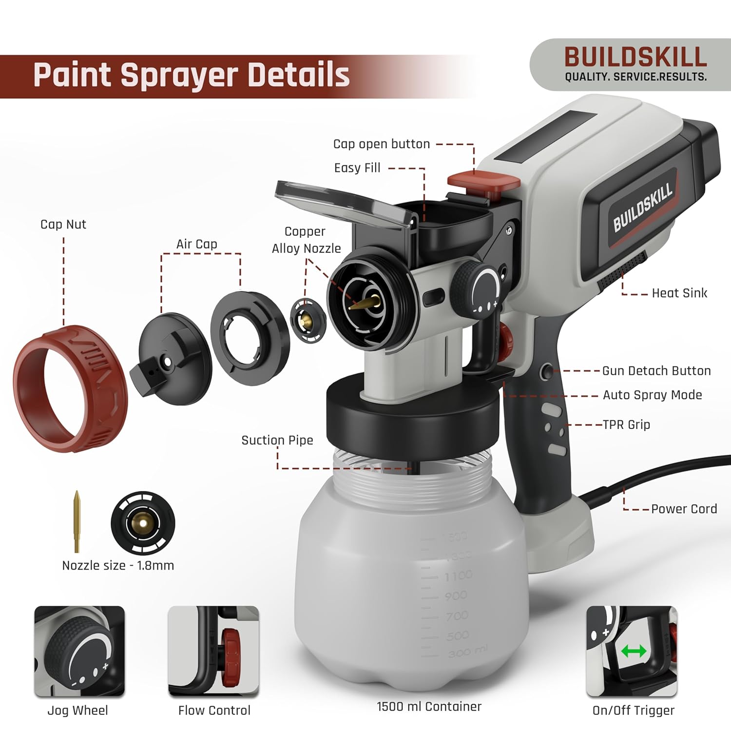 BUILDSKILL Easy Refill Paint Sprayer | 1500ML Large Tank | 600W Copper Motor with 32000RPM Speed | Heat Sink | 3 Patterns | Copper Alloy Nozzle | Auto Paint Spray Machine for Home & Professional Use