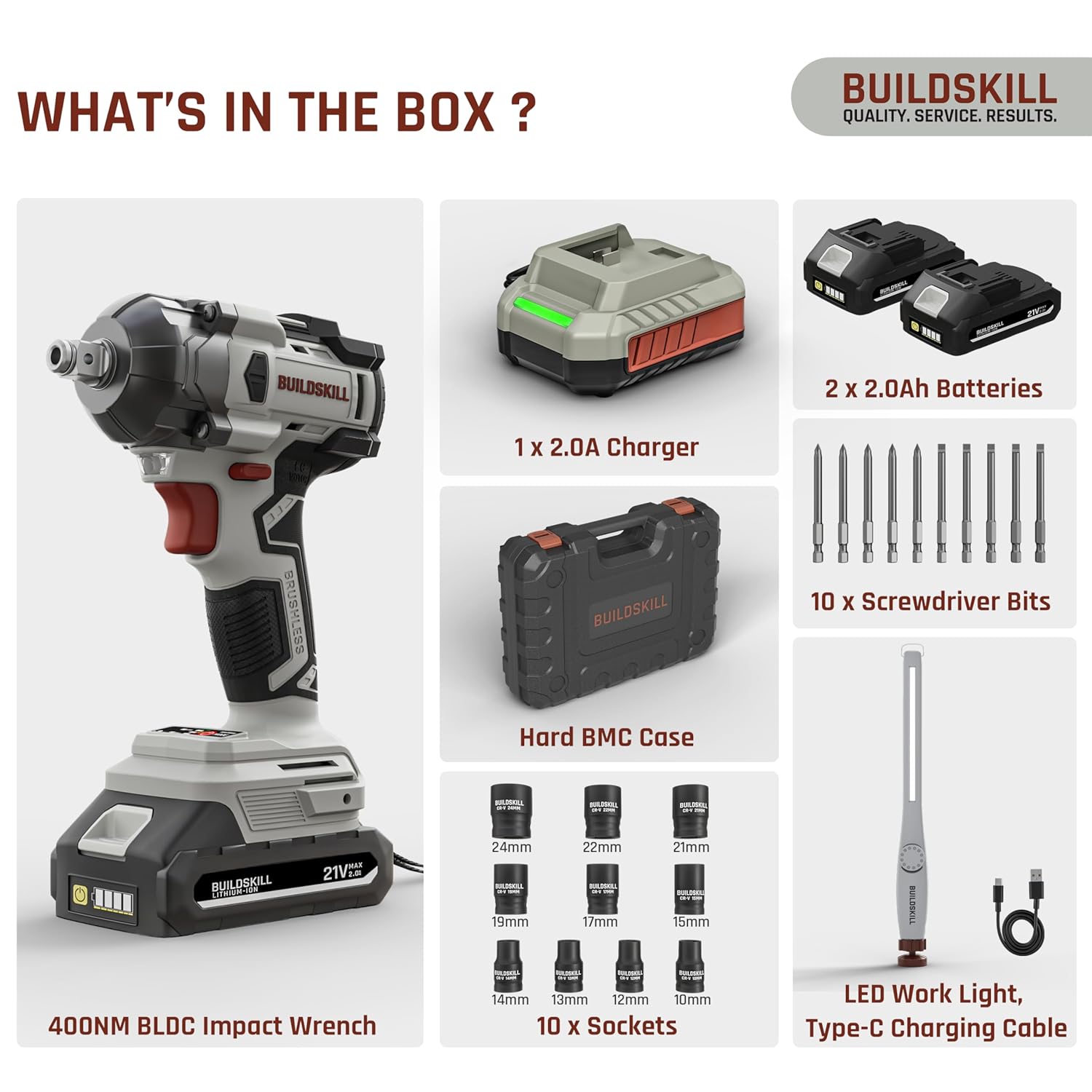 BUILDSKILL 21V - 1/2" 400NM BLDC Cordless Impact Wrench Set | 2 x 2.0Ah Battery | 10 Pcs Socket + 10 Pcs Screwdriver Bit | LED Light | 3400-4500 RPM | 2800-3200 Impact Rate | 2.0A Fast Charger