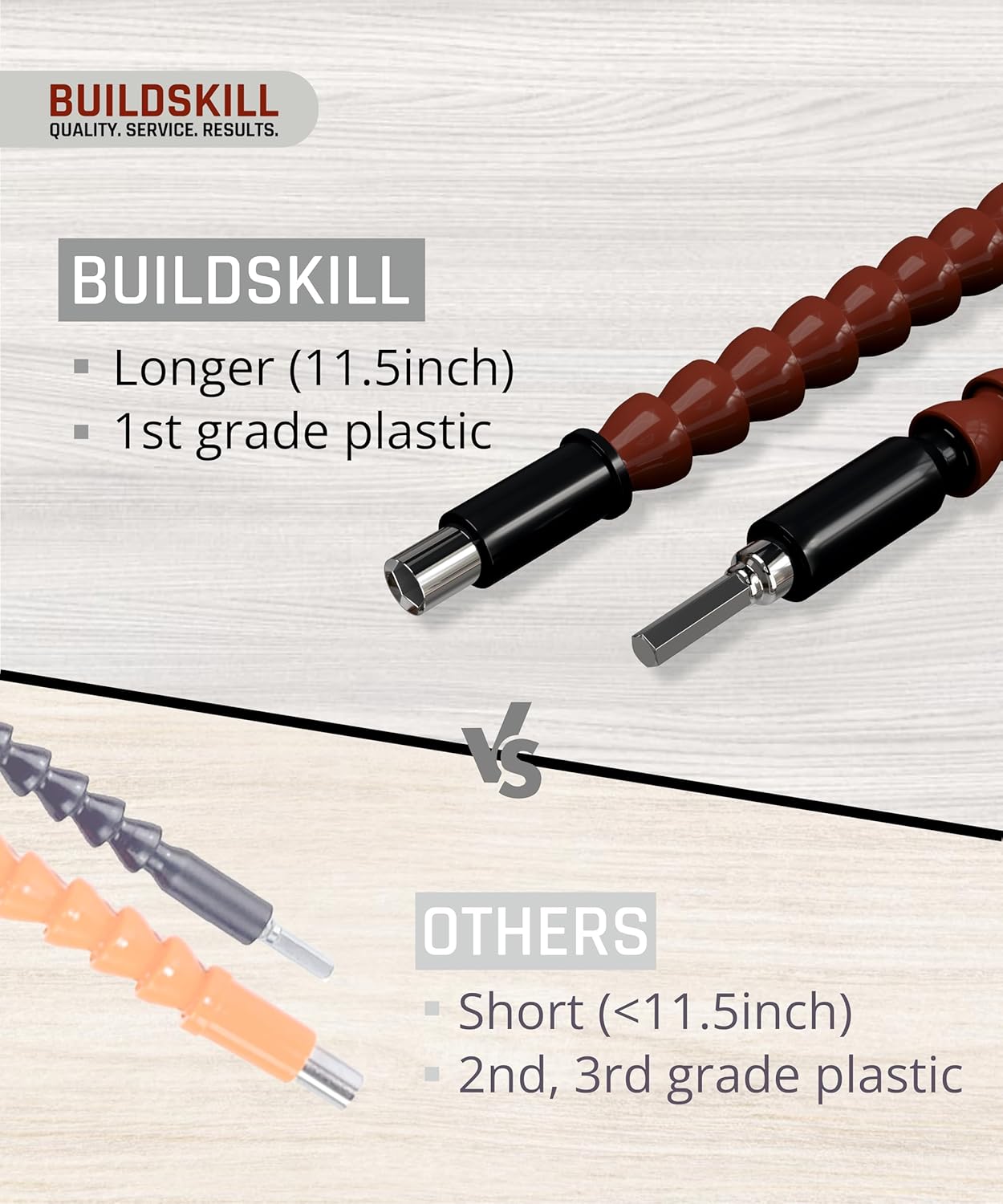 Buildskill 30CM Flexible Shaft – High-Quality and Precision