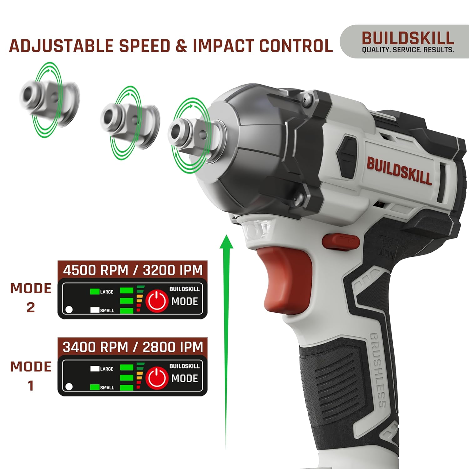 BUILDSKILL 21V - 1/2" 400NM BLDC Cordless Impact Wrench Set | 2 x 2.0Ah Battery | 10 Pcs Socket + 10 Pcs Screwdriver Bit | LED Light | 3400-4500 RPM | 2800-3200 Impact Rate | 2.0A Fast Charger