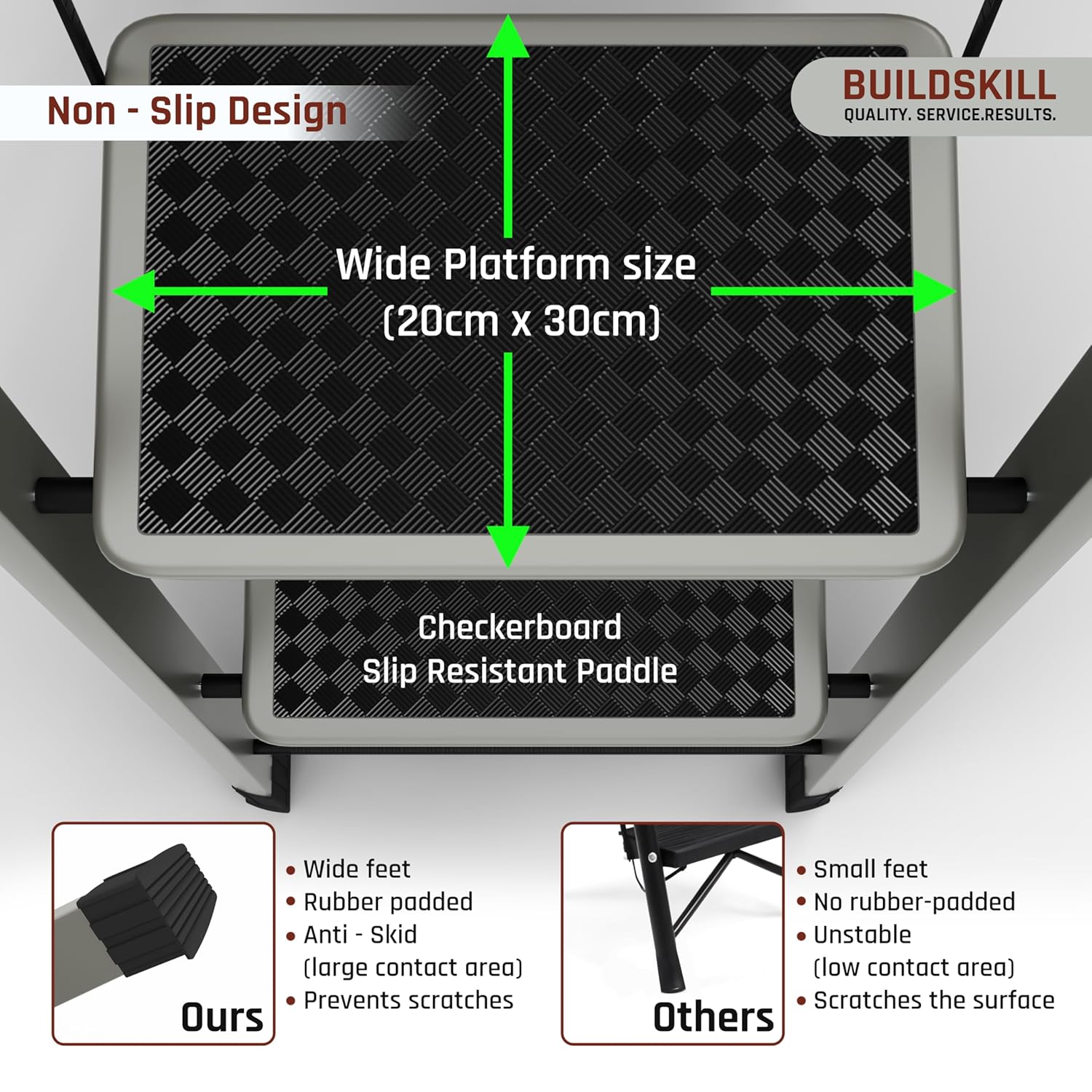 BUILDSKILL 5 Step Ladder for Home Use with Built-in Tool Tray | Heavy Duty D Shape Rods | 20 x 30 cm Large Platform | Wide Rubber Feet | Secure Lock | 150Kg Capacity Foldable Ladder - 5 Years Warranty