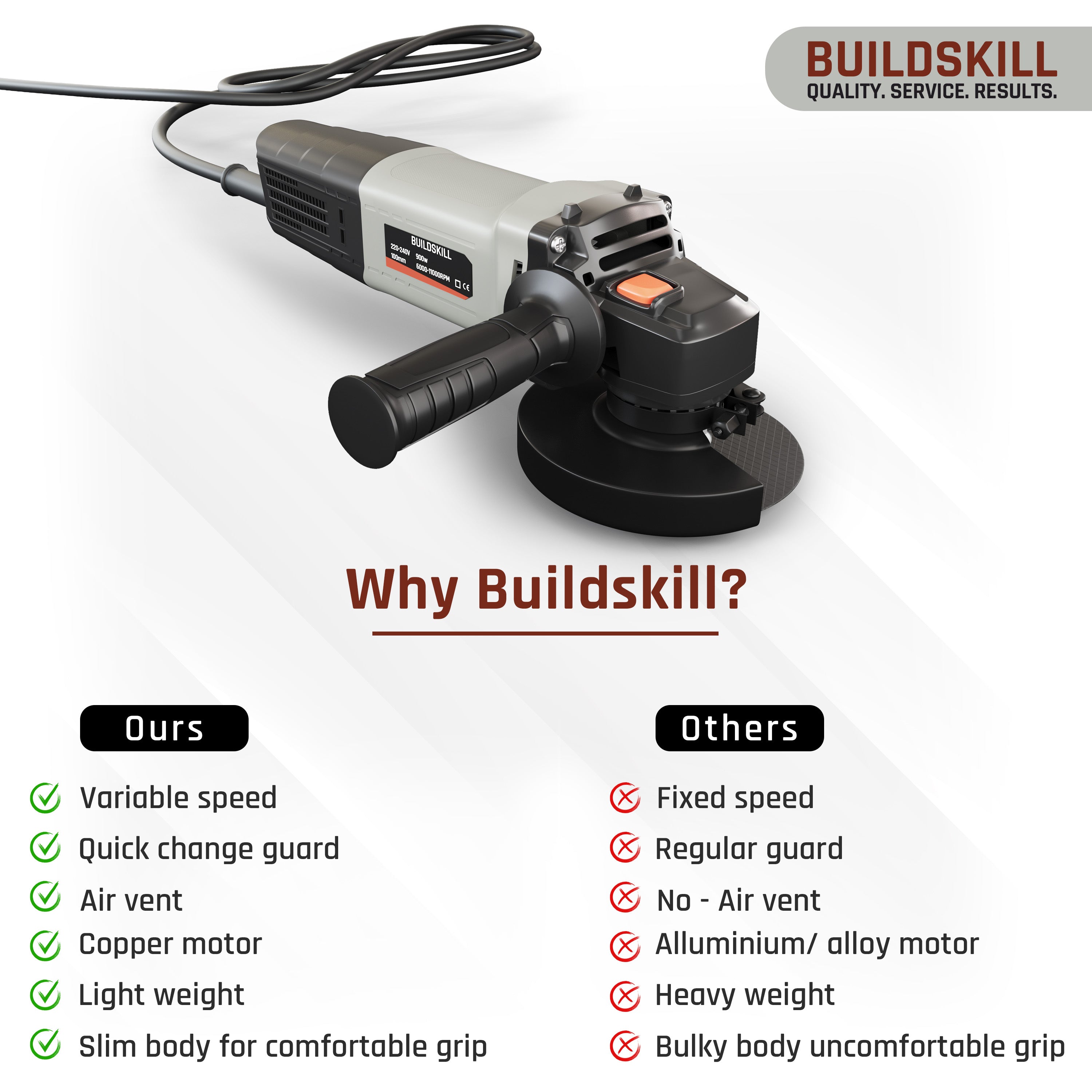 Buildskill 900W Angle Grinder with Quick Change & Variable Speed (100mm)
