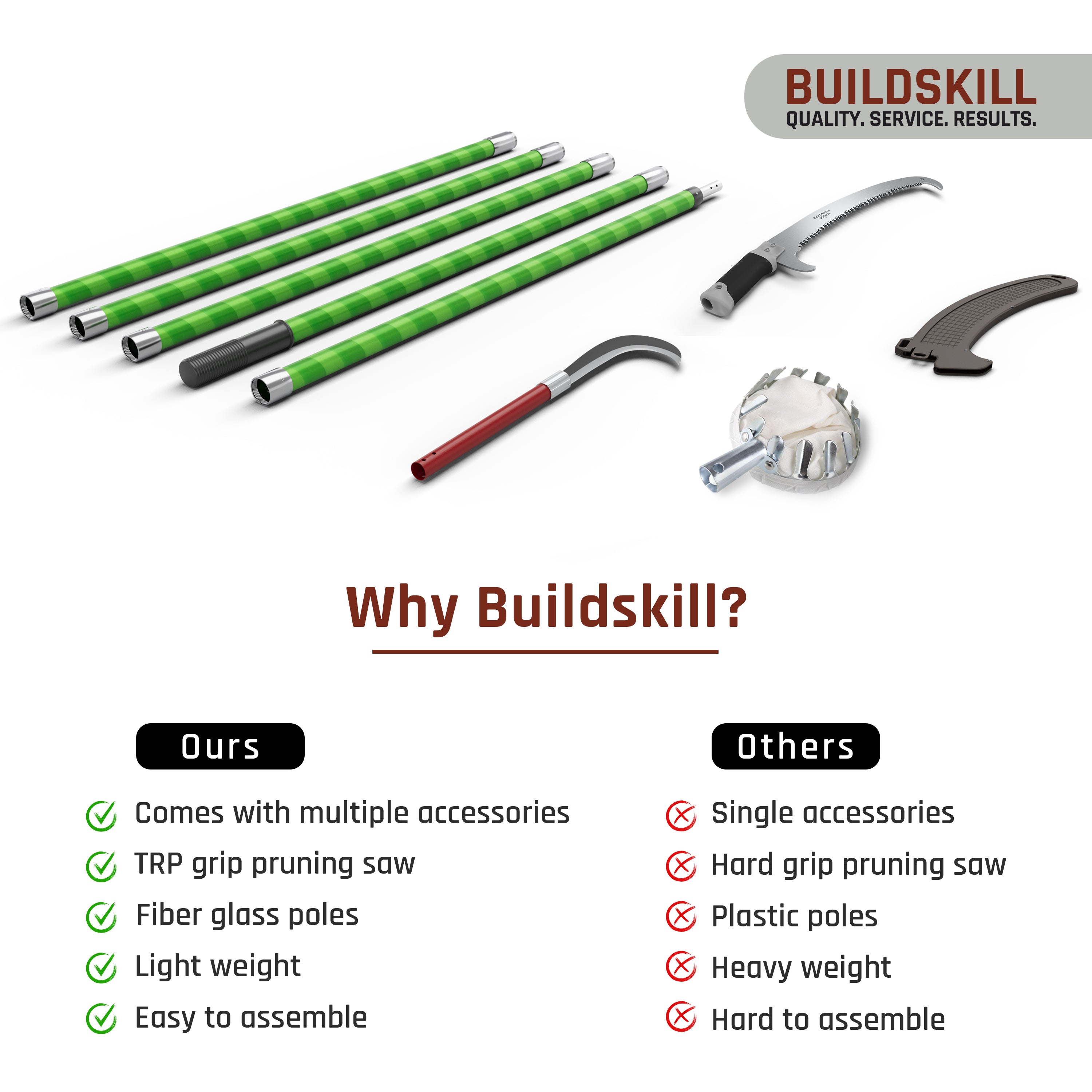 Telescopic Plucker & Saw Combo 8-24 feet