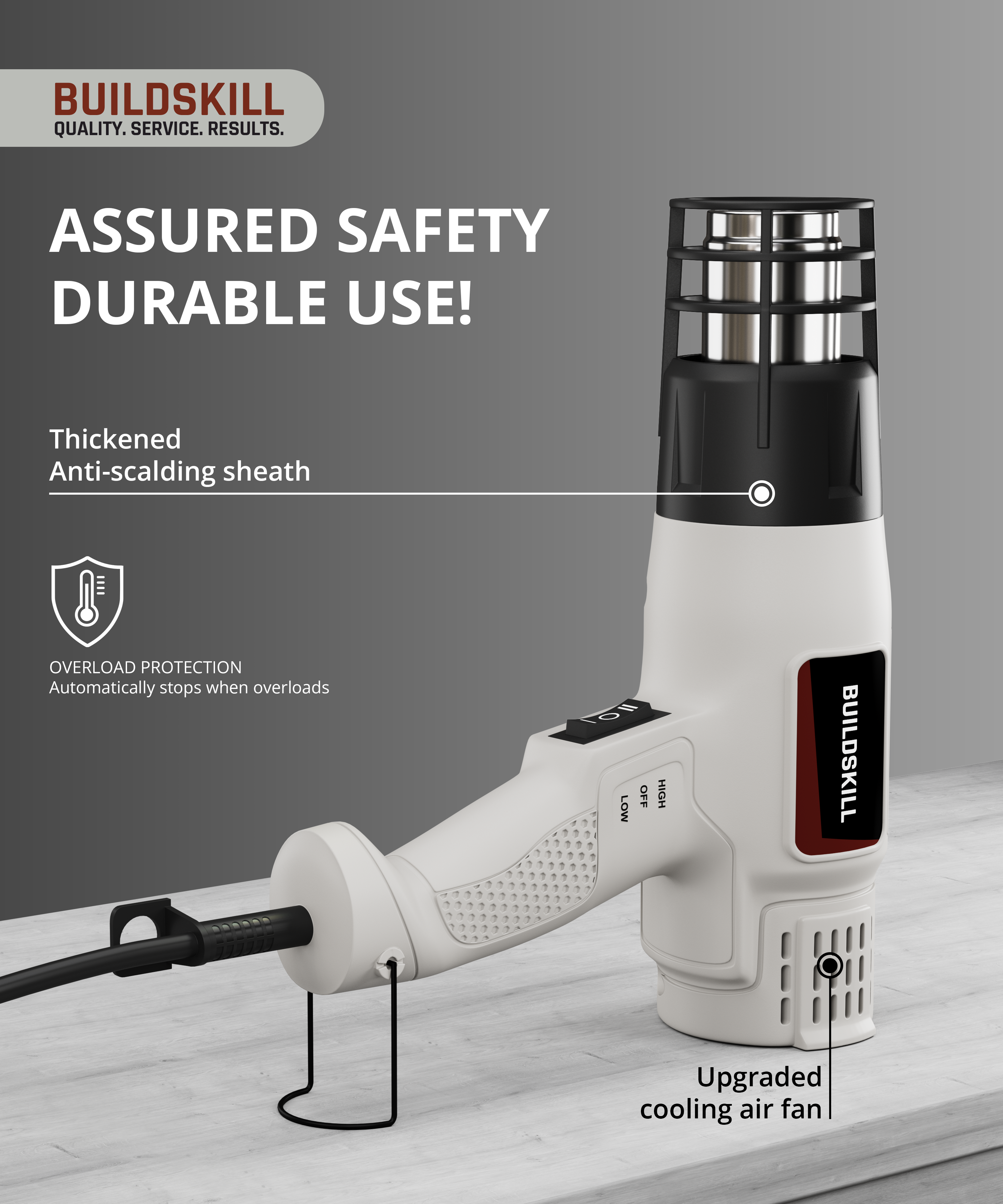 Heat Gun 1800W with Safety